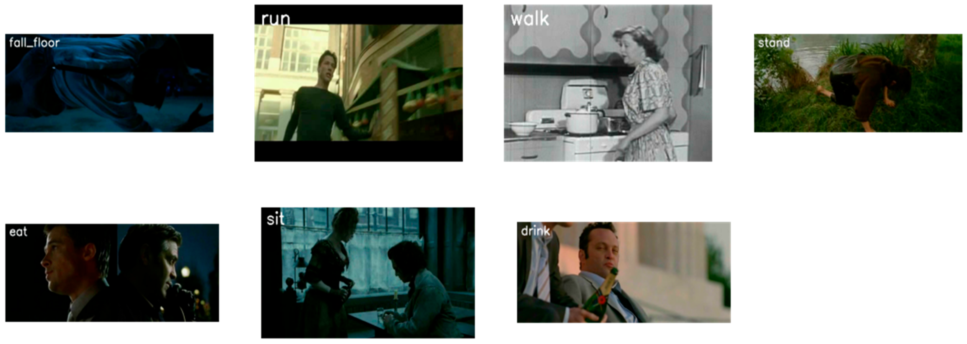 Electronics 13 02116 g004