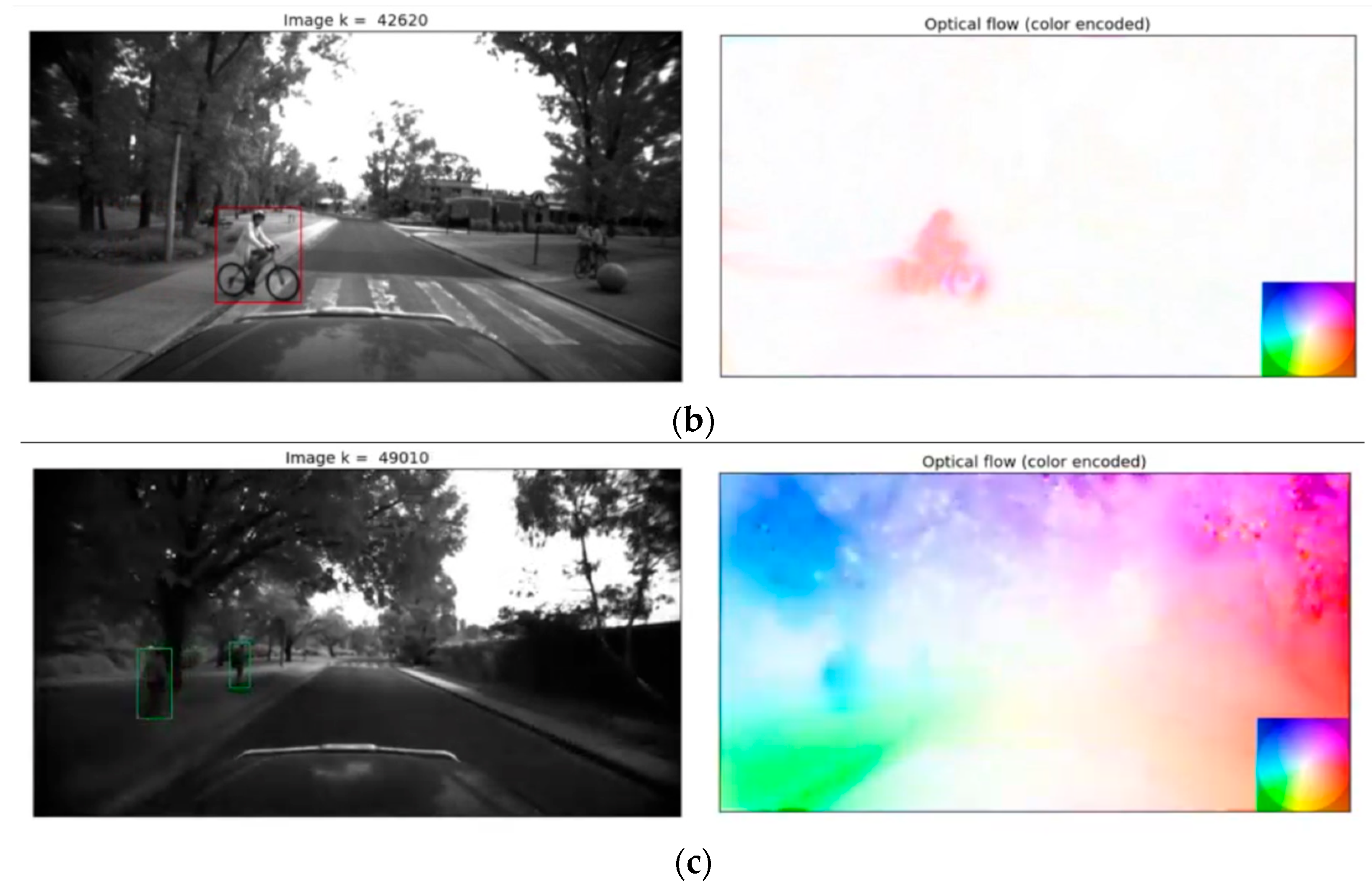 Electronics 13 02116 g007b