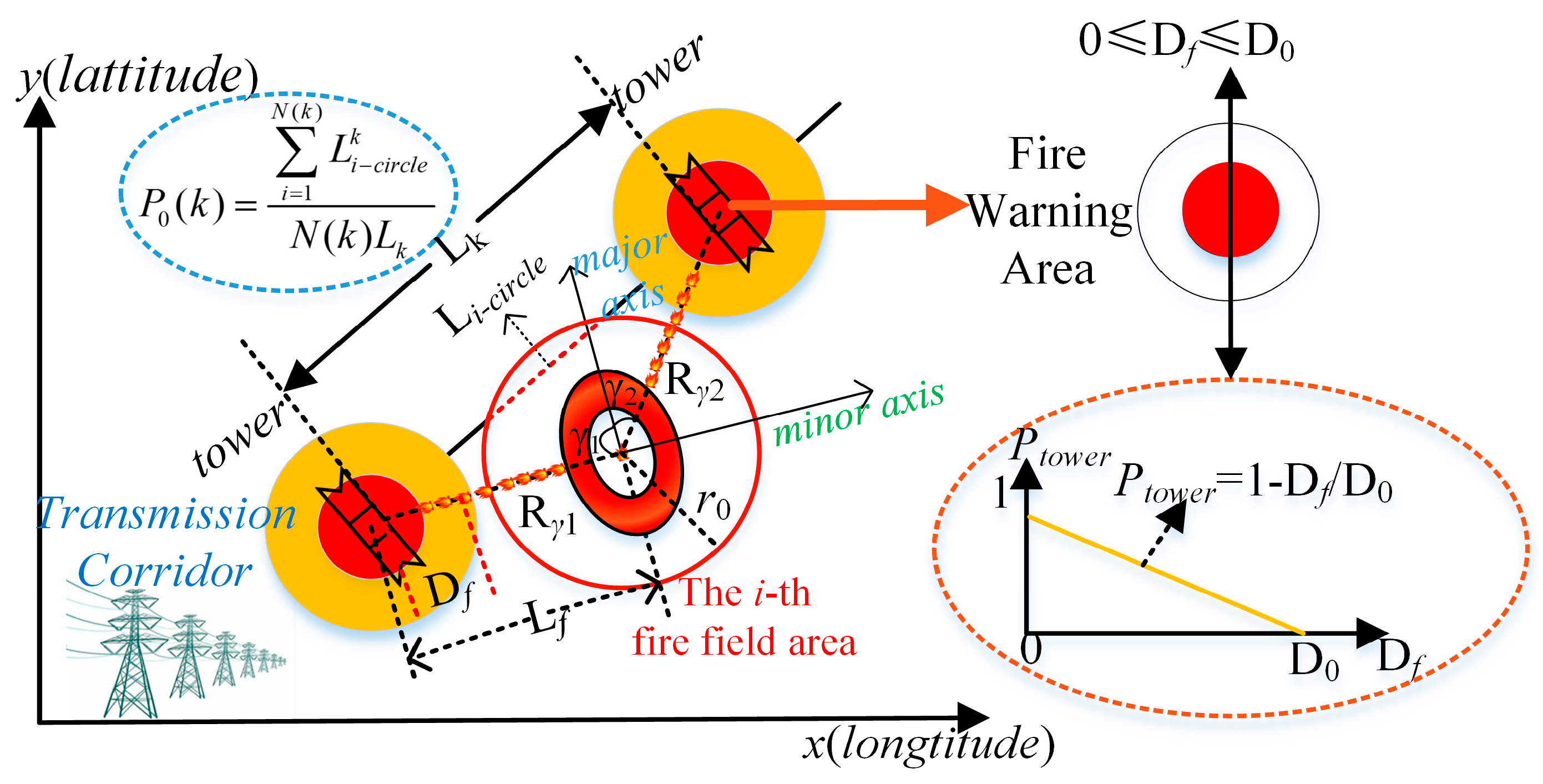 Electronics 13 02119 g001