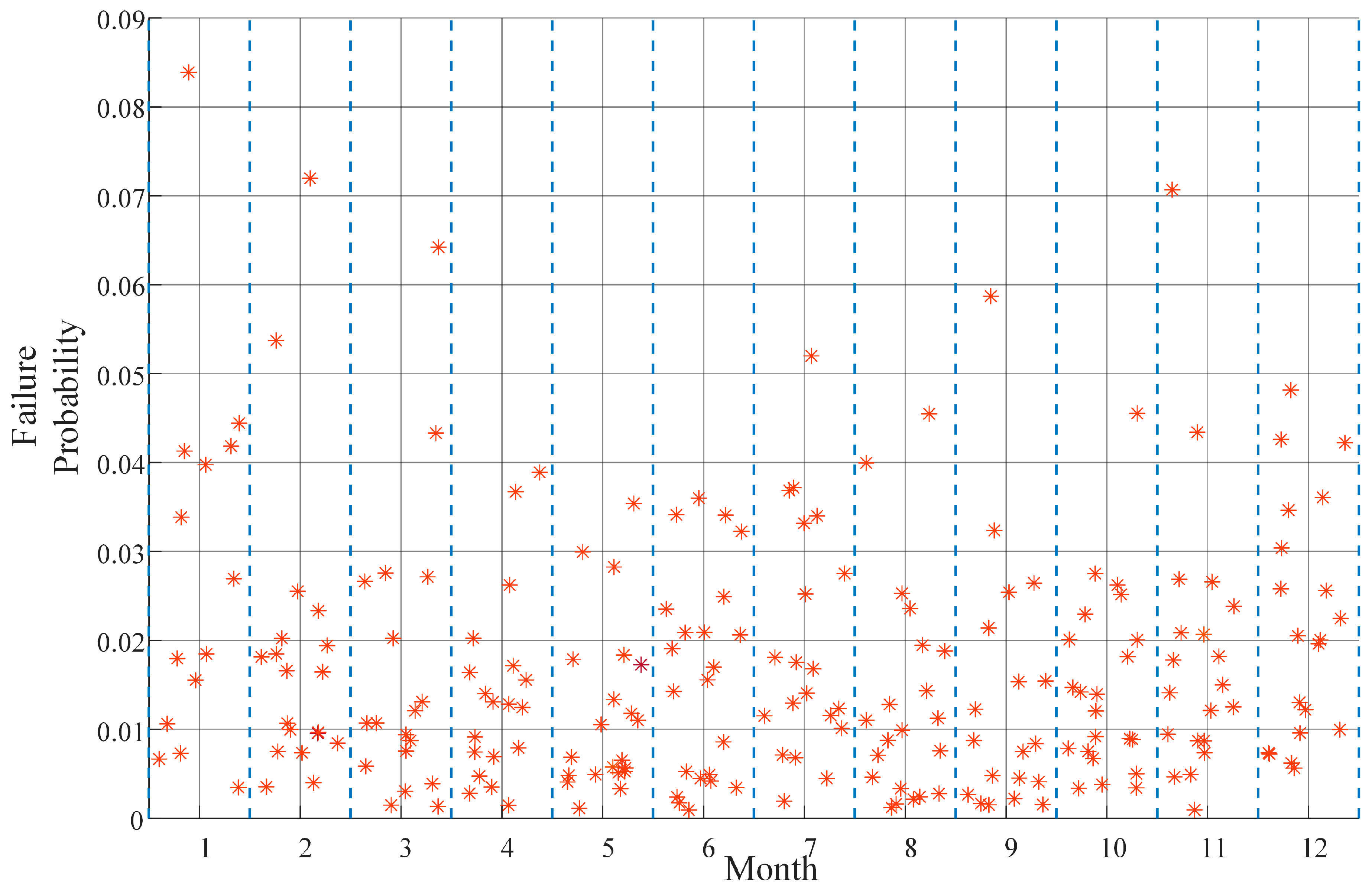 Electronics 13 02119 g004