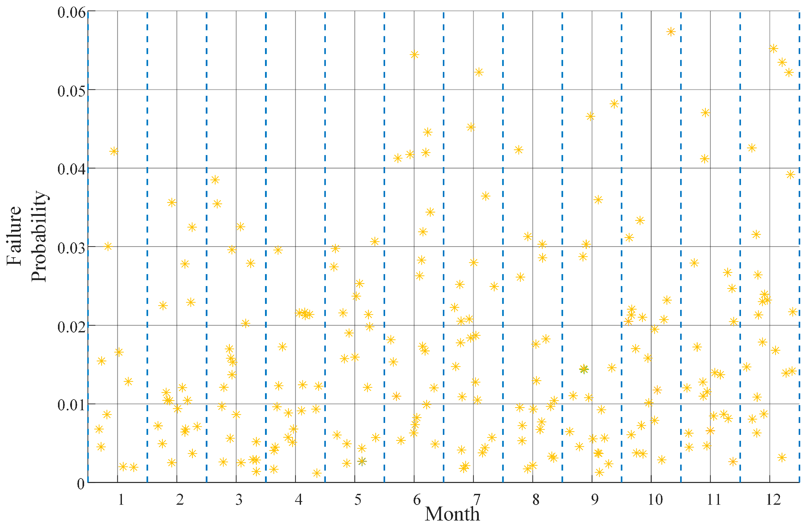 Electronics 13 02119 g005