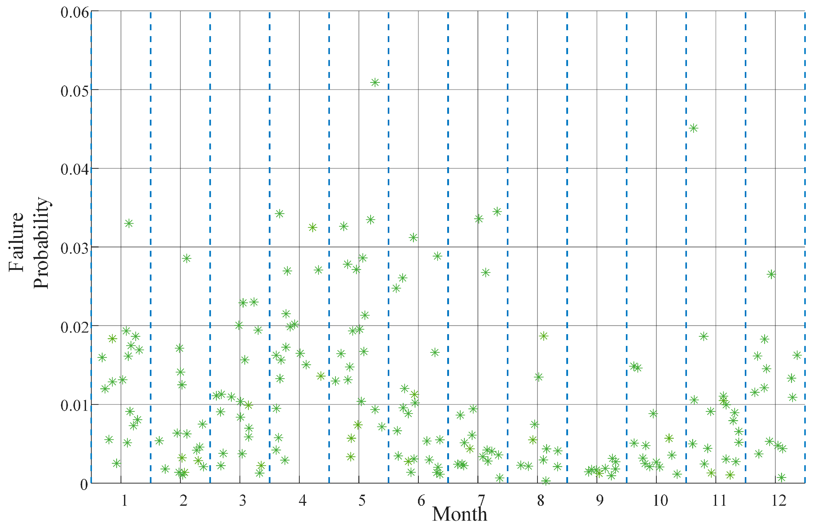 Electronics 13 02119 g009