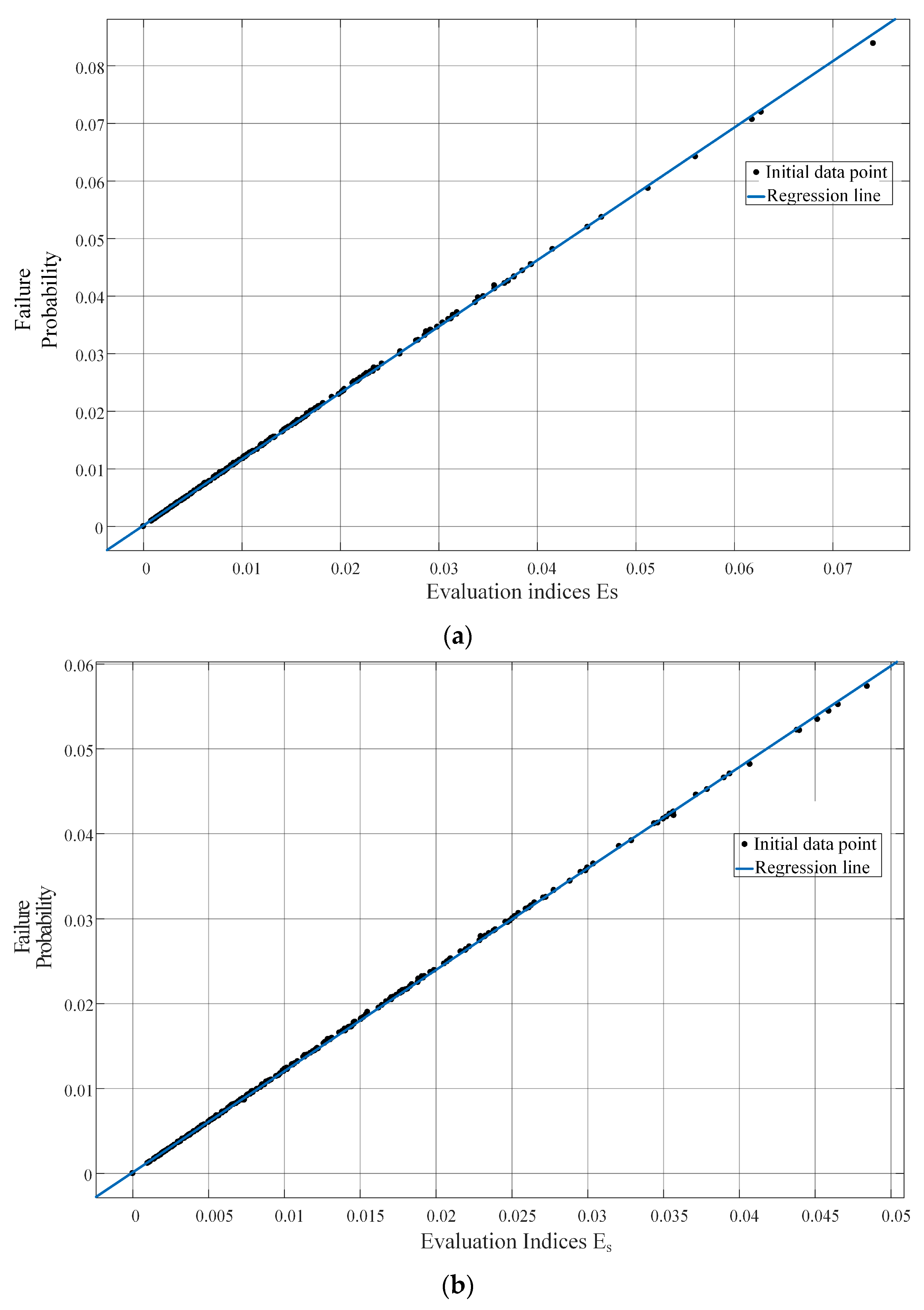 Electronics 13 02119 g010a