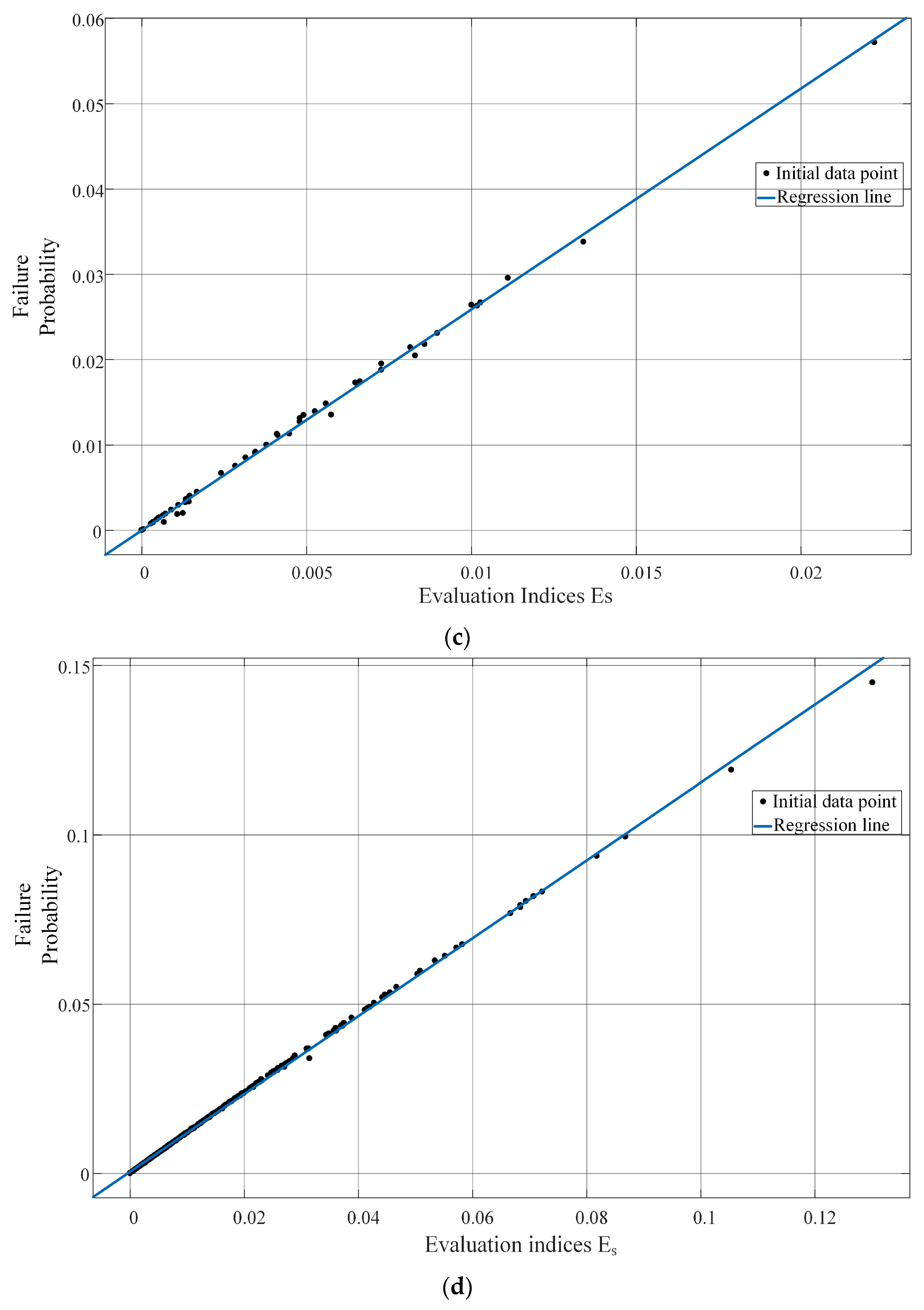 Electronics 13 02119 g010b