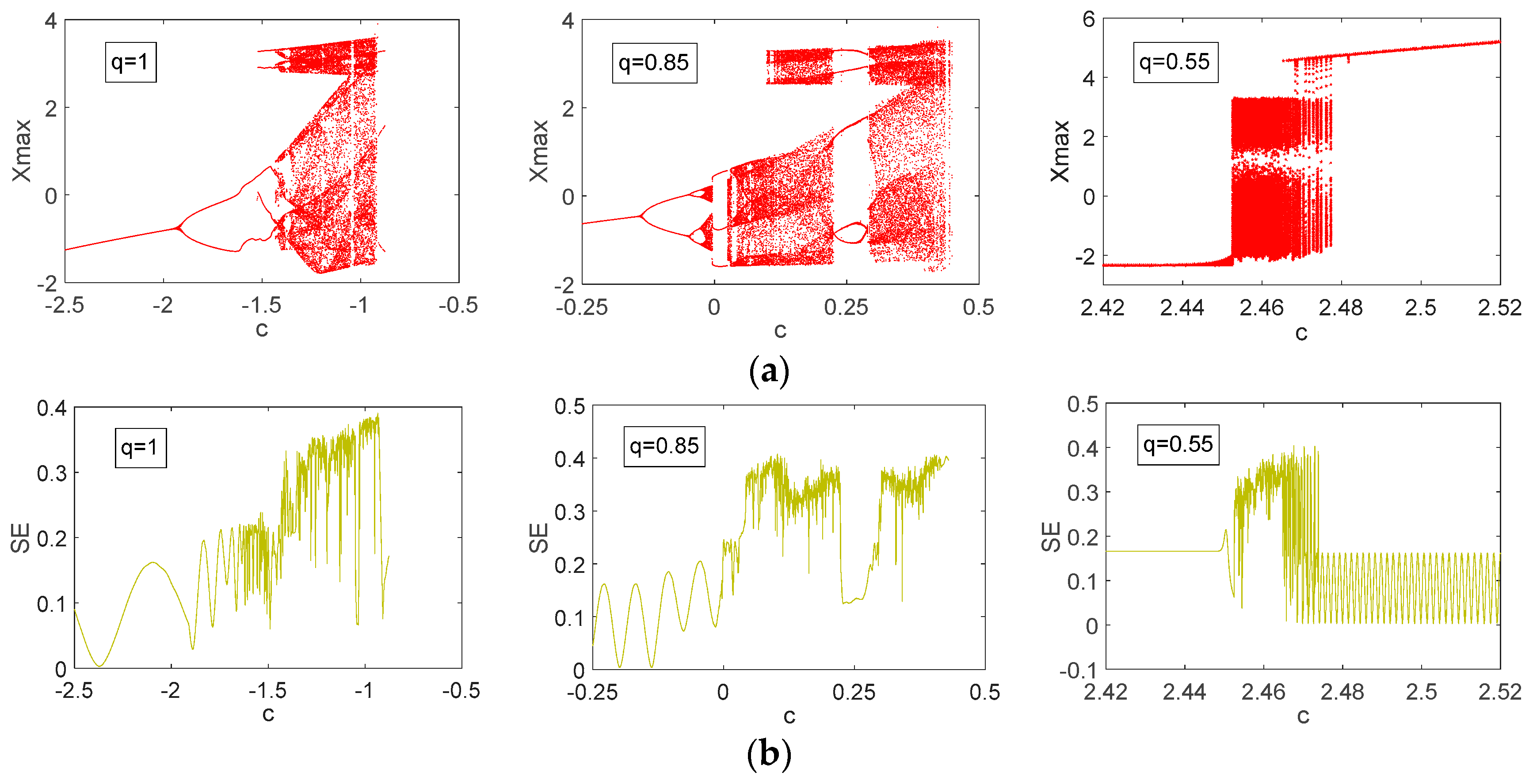 Electronics 13 02122 g001