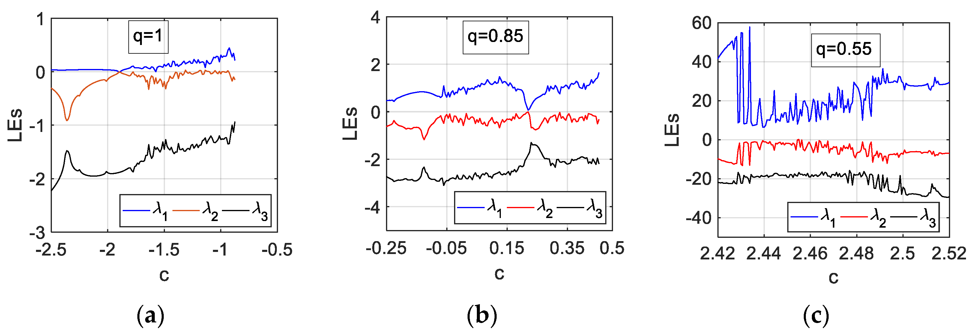 Electronics 13 02122 g002