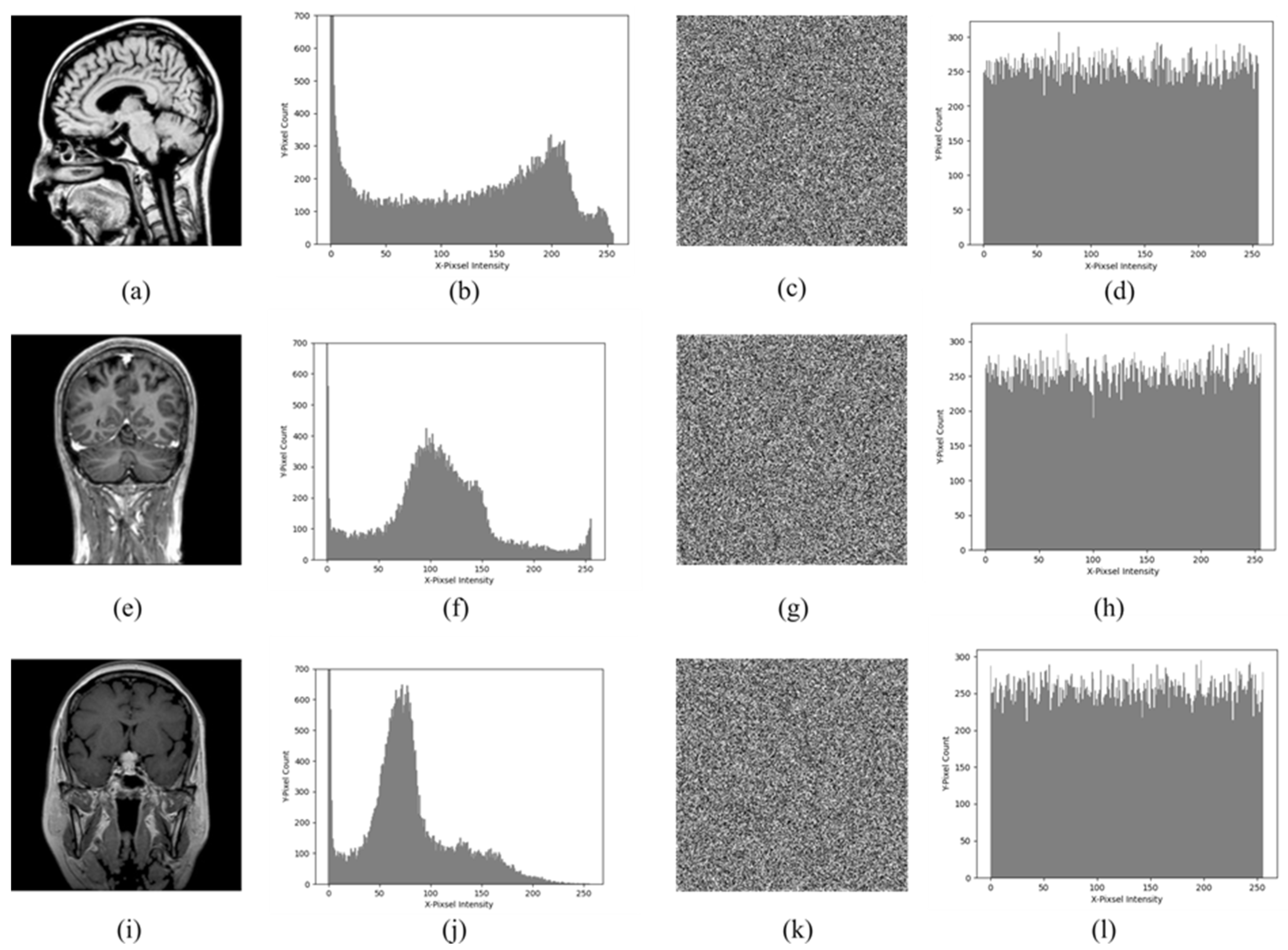 Electronics 13 02122 g005