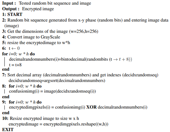 Electronics 13 02122 i002