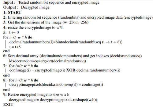 Electronics 13 02122 i003