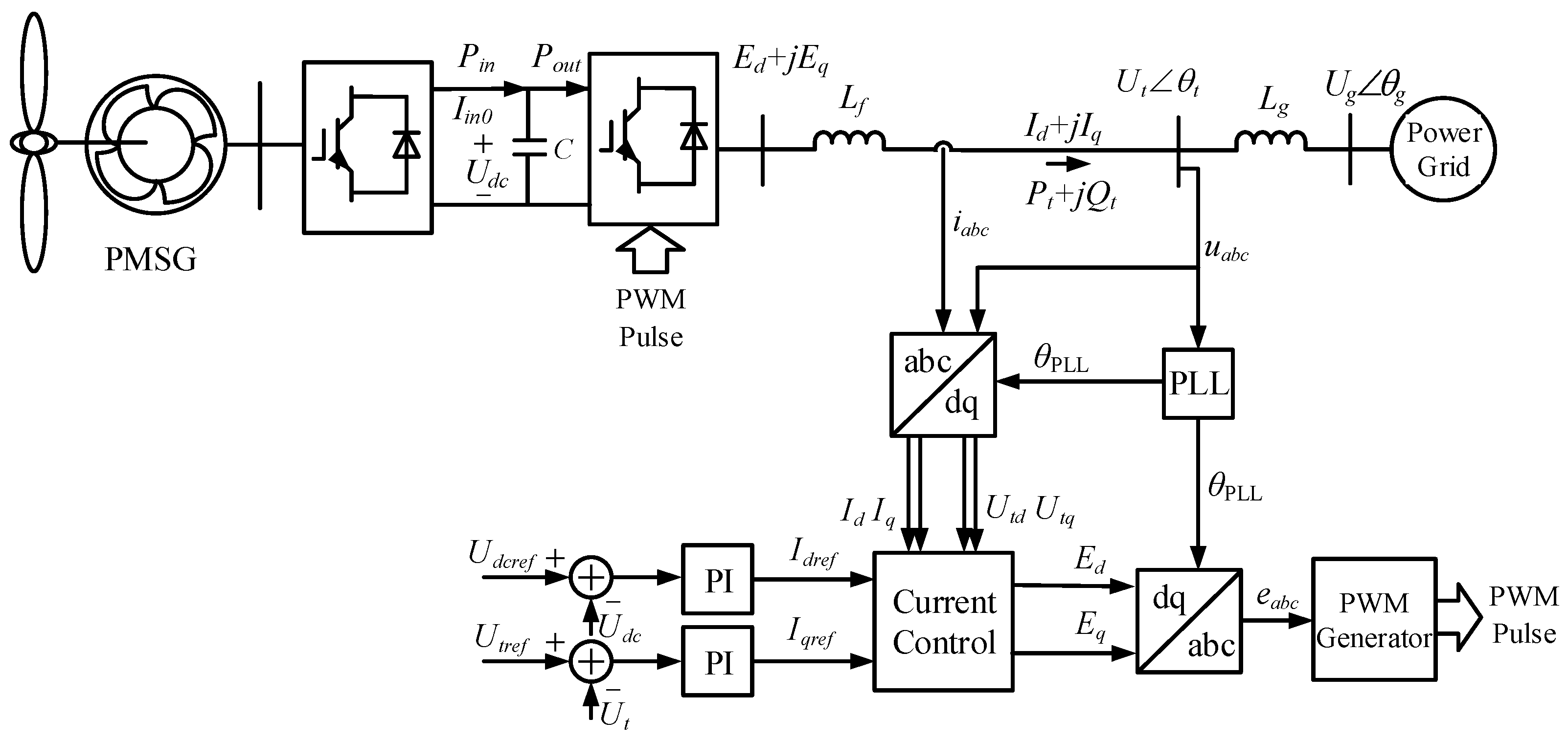 Electronics 13 02124 g001