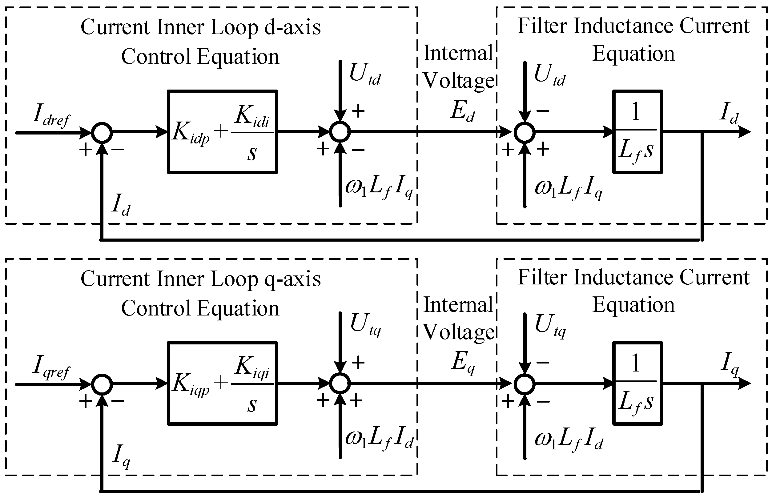 Electronics 13 02124 g004