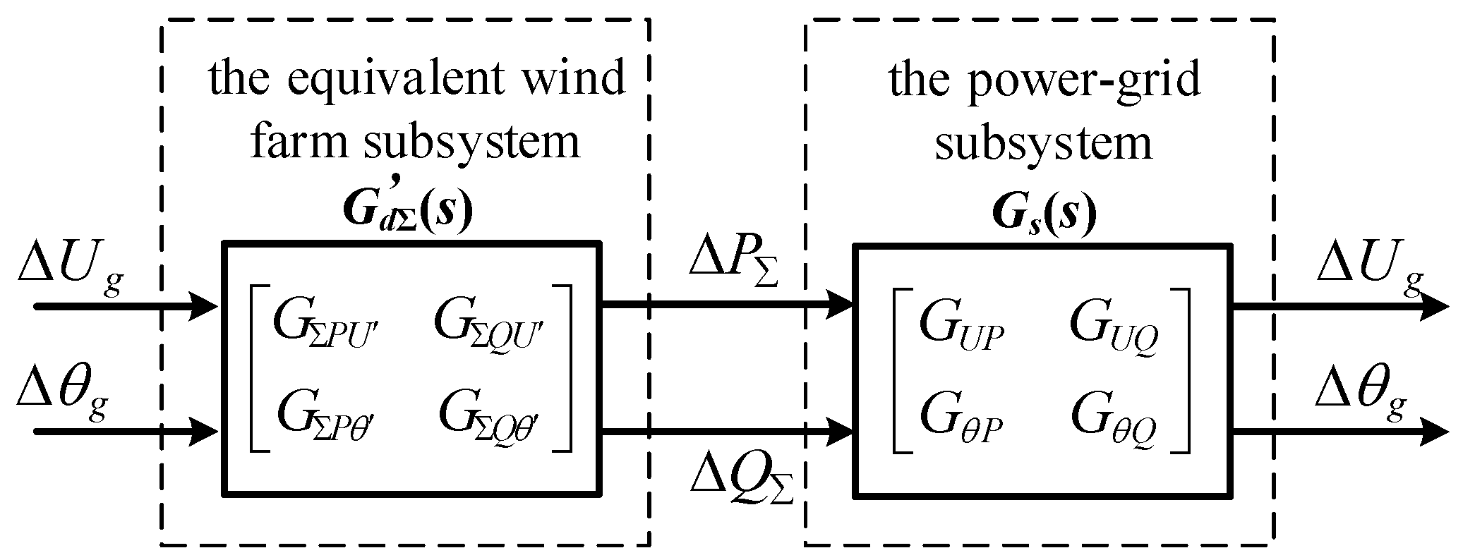 Electronics 13 02124 g008