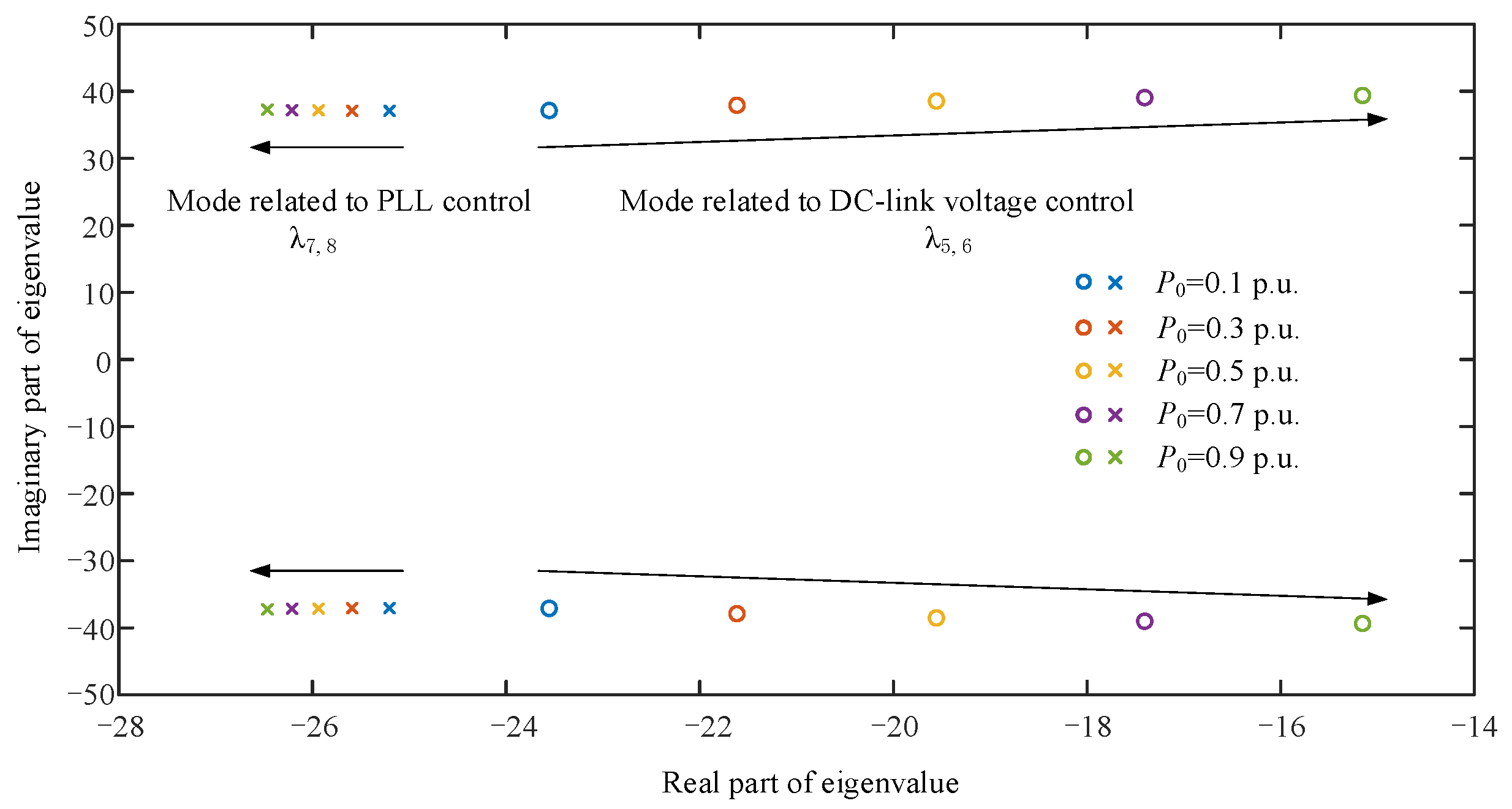 Electronics 13 02124 g011