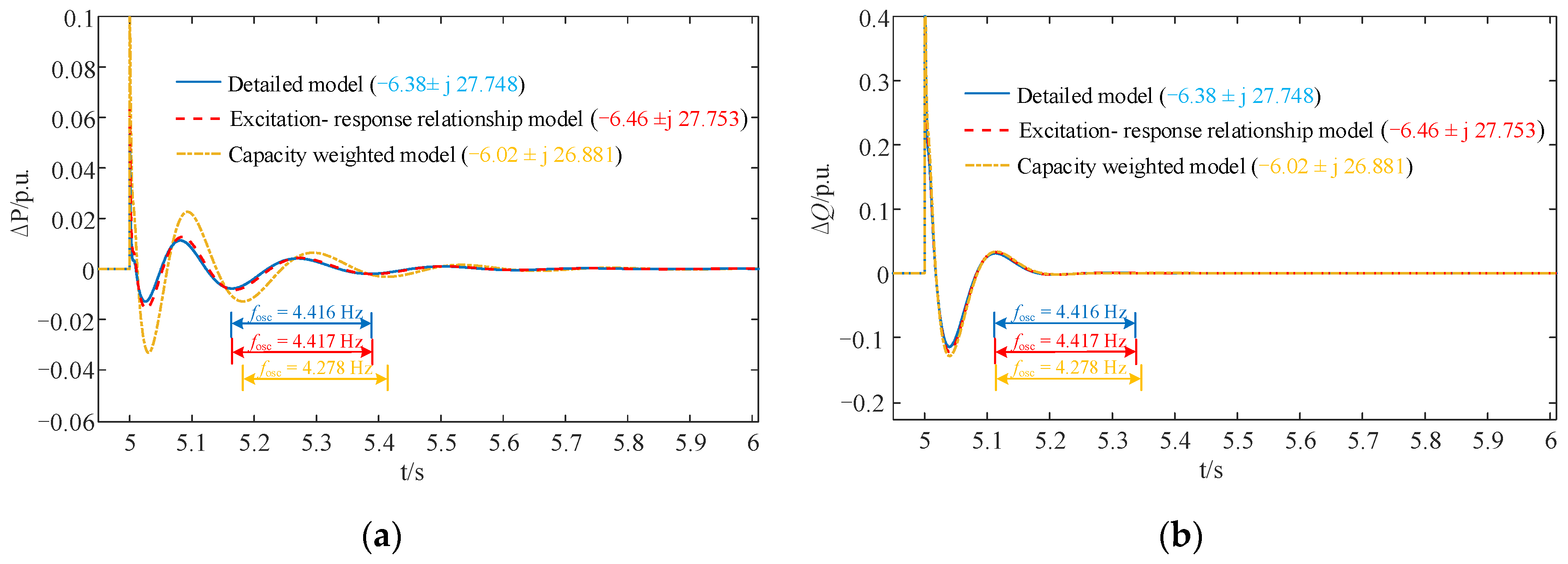 Electronics 13 02124 g016