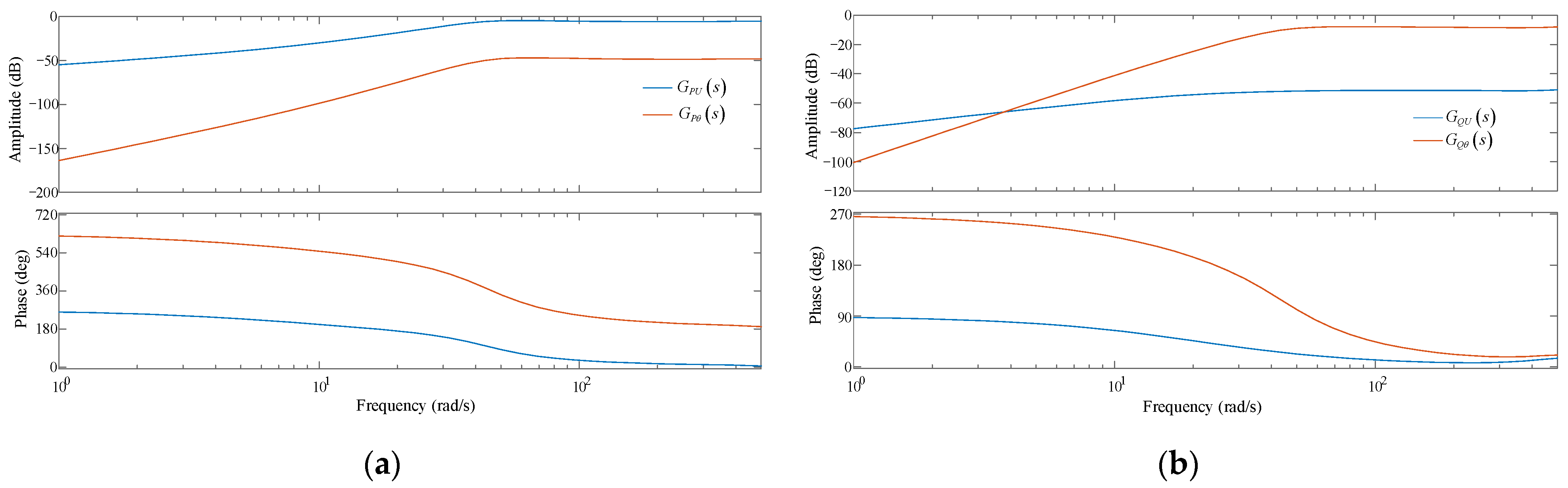 Electronics 13 02124 g0a1