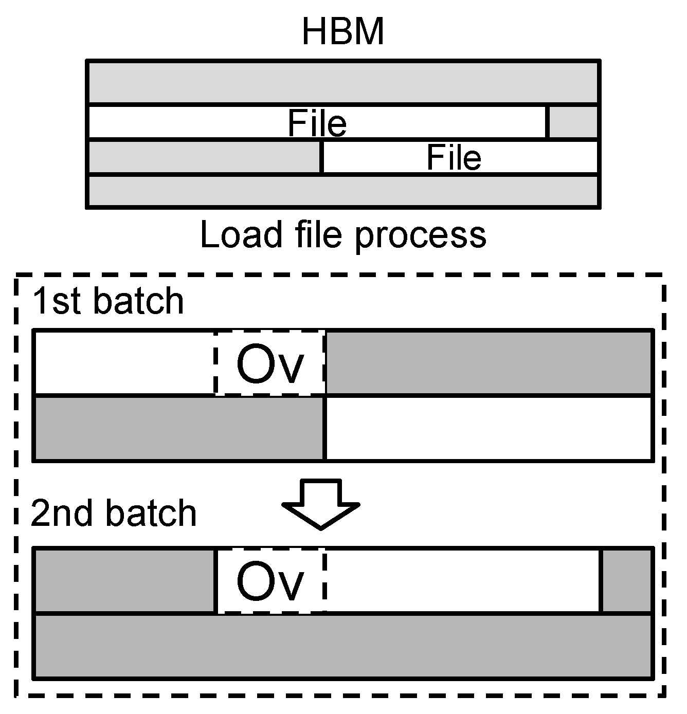Electronics 13 02125 g009