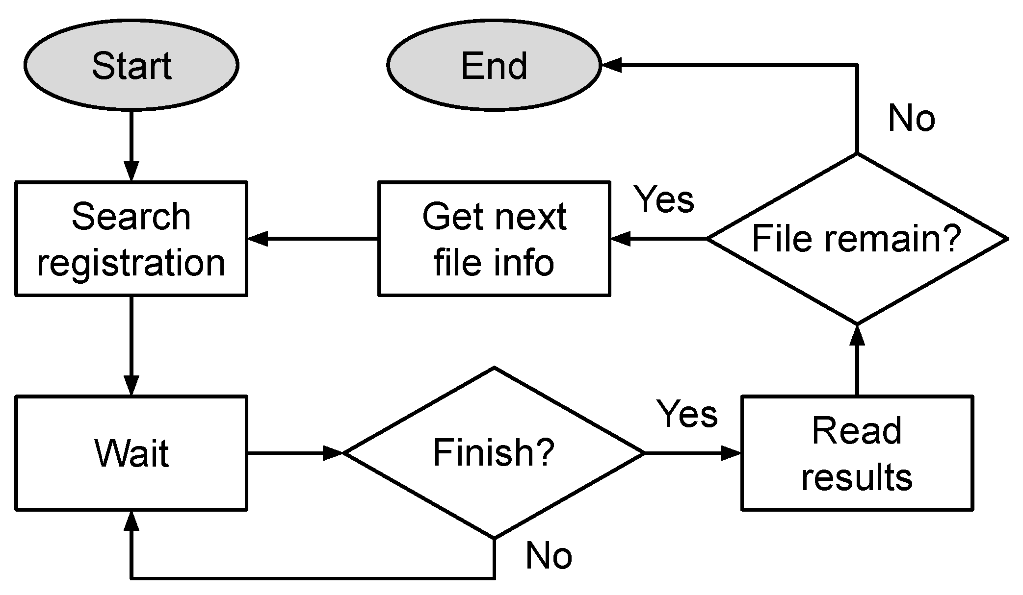 Electronics 13 02125 g011