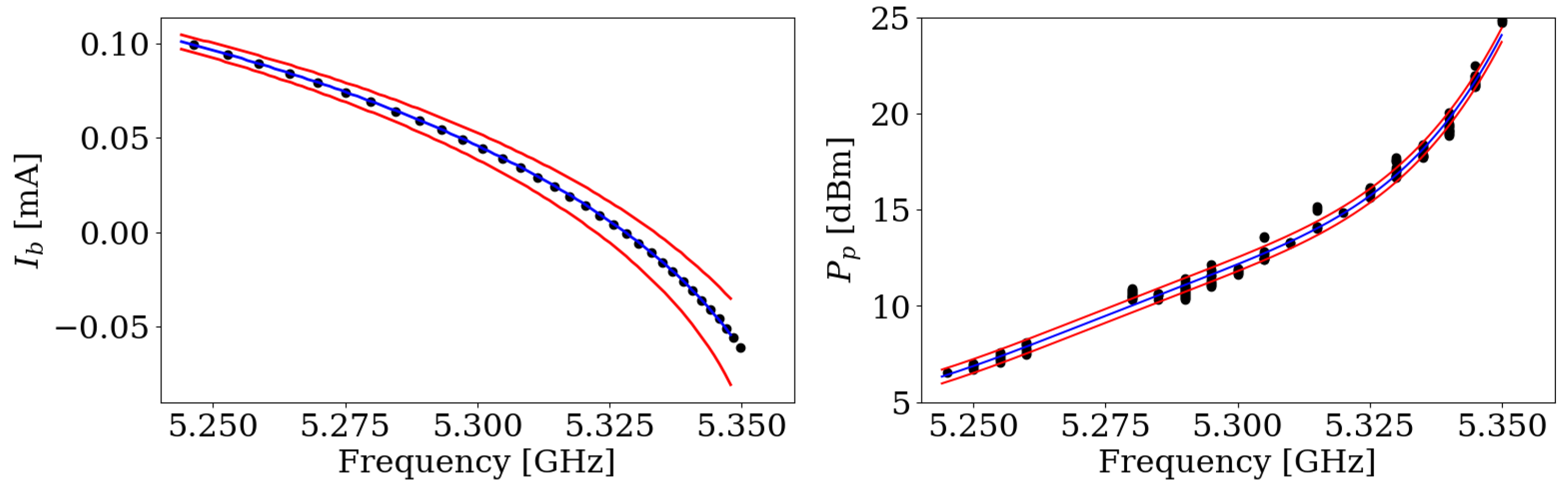 Electronics 13 02127 g006