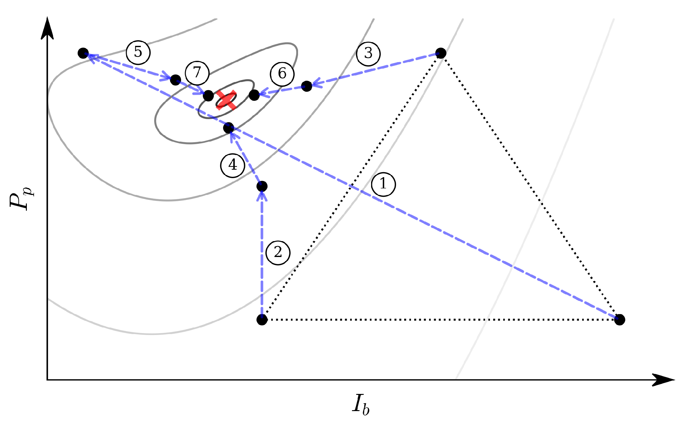 Electronics 13 02127 g007