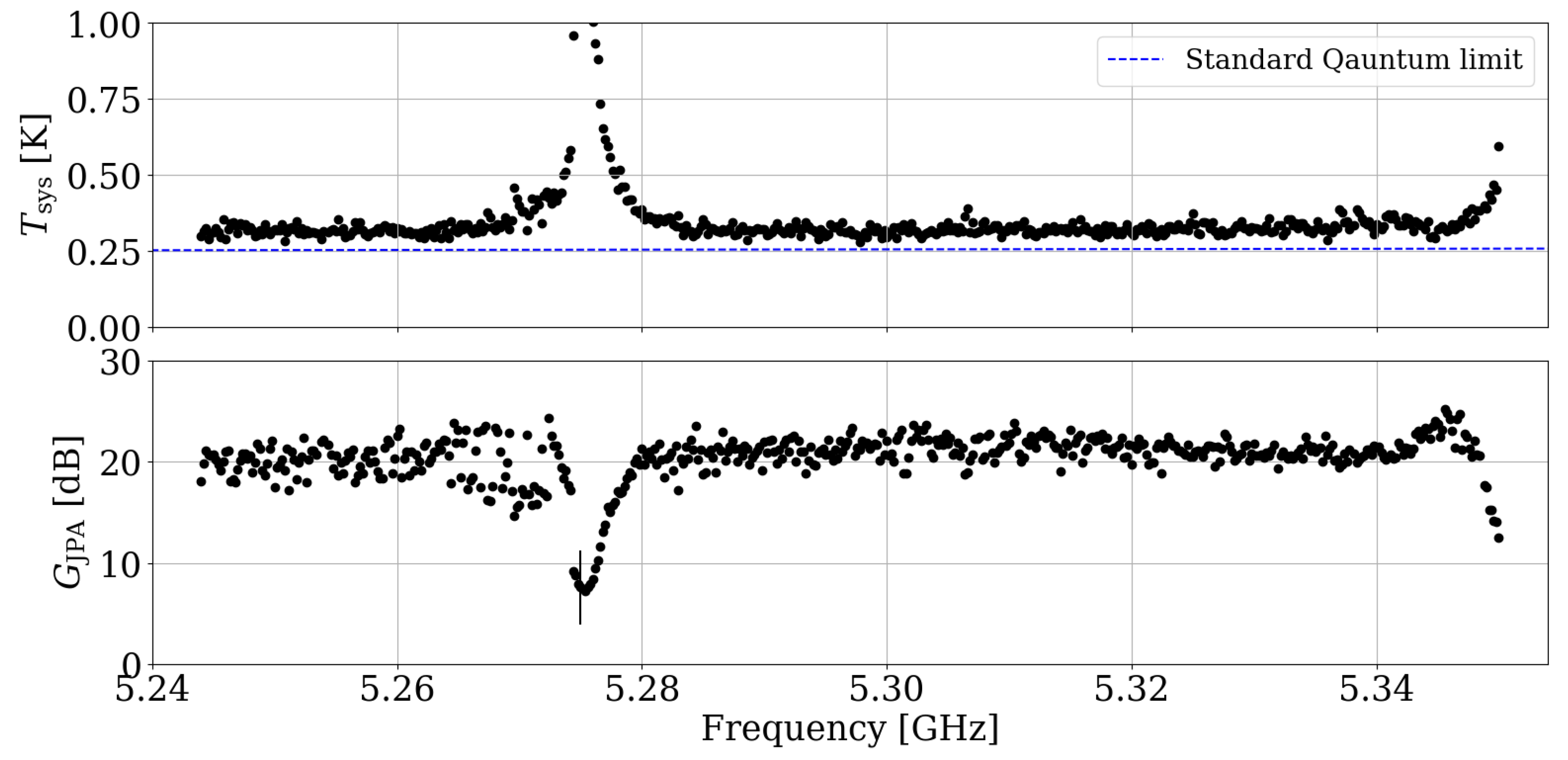 Electronics 13 02127 g008