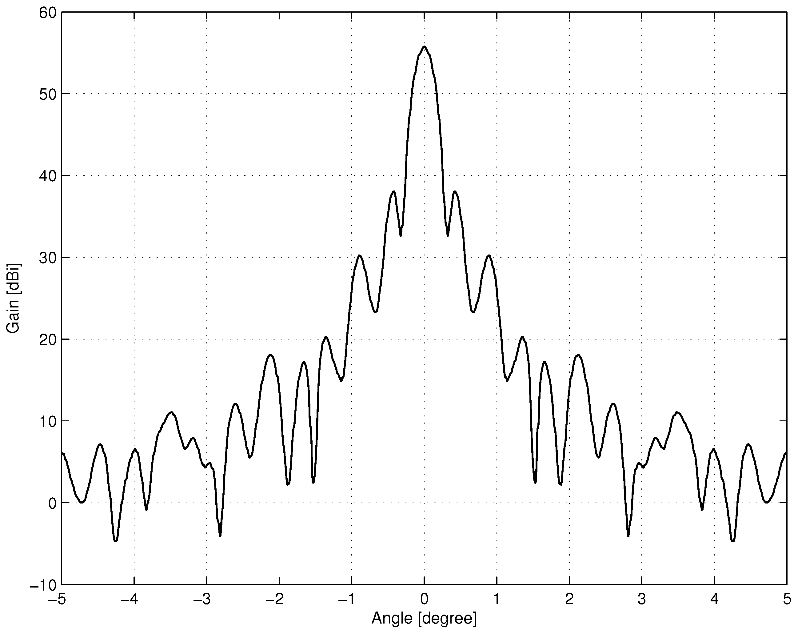 Electronics 13 02129 g001