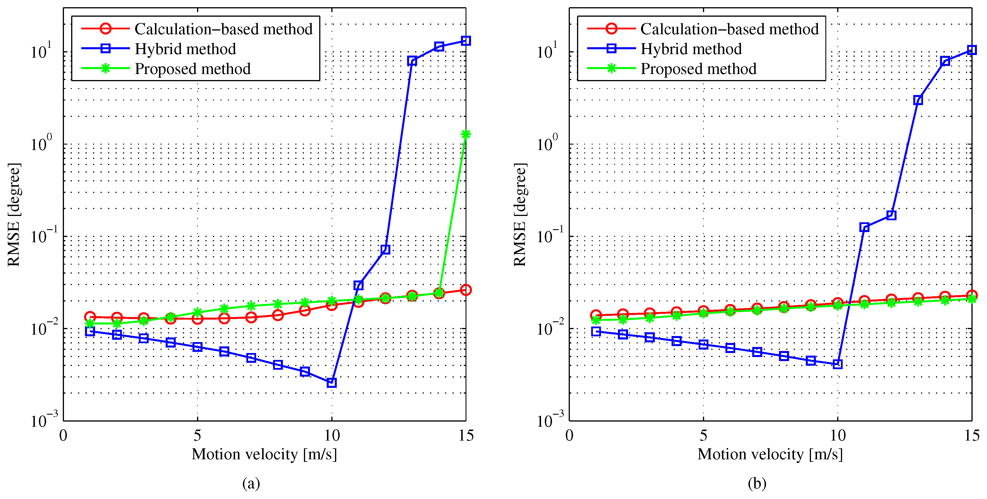 Electronics 13 02129 g004