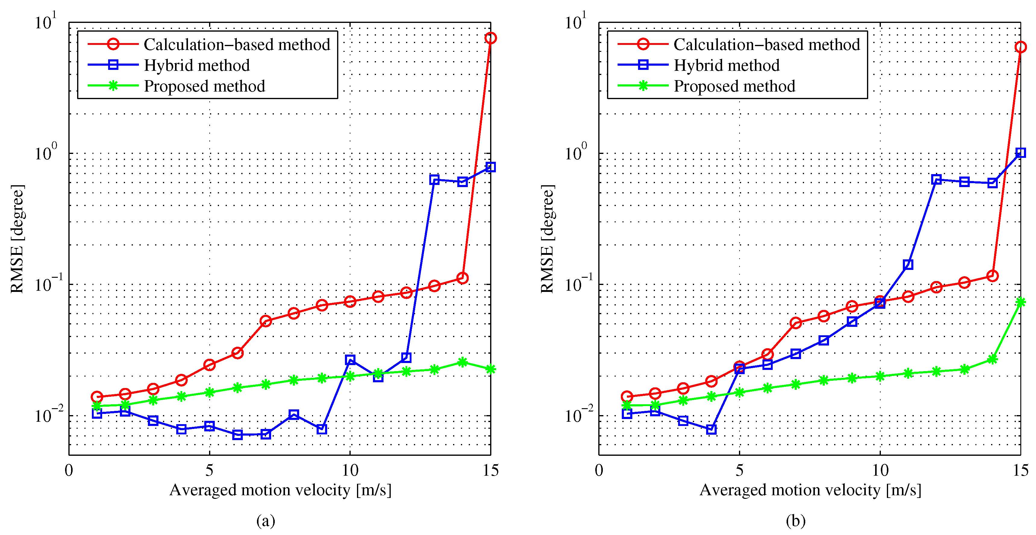 Electronics 13 02129 g005