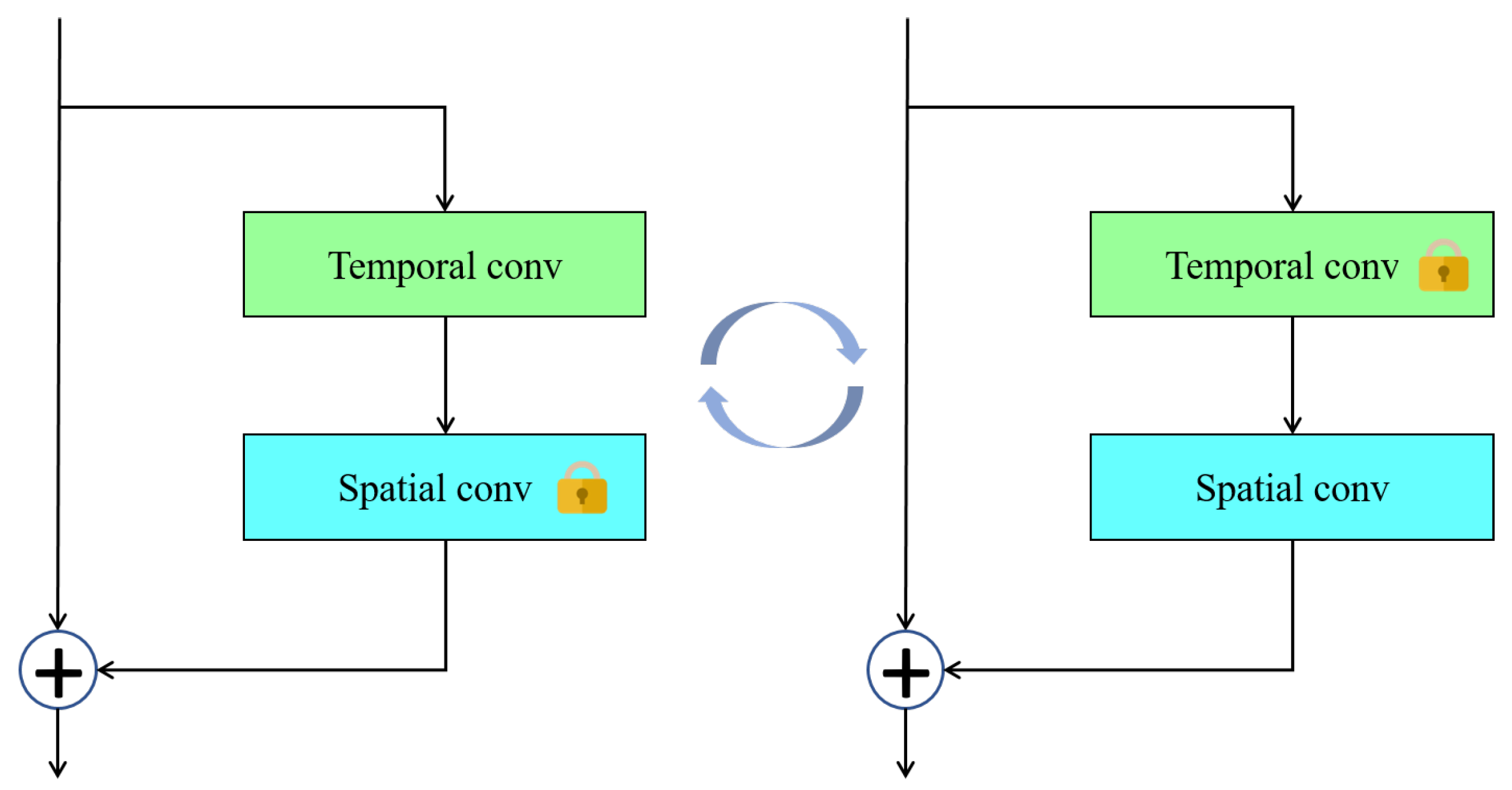 Electronics 13 02132 g003