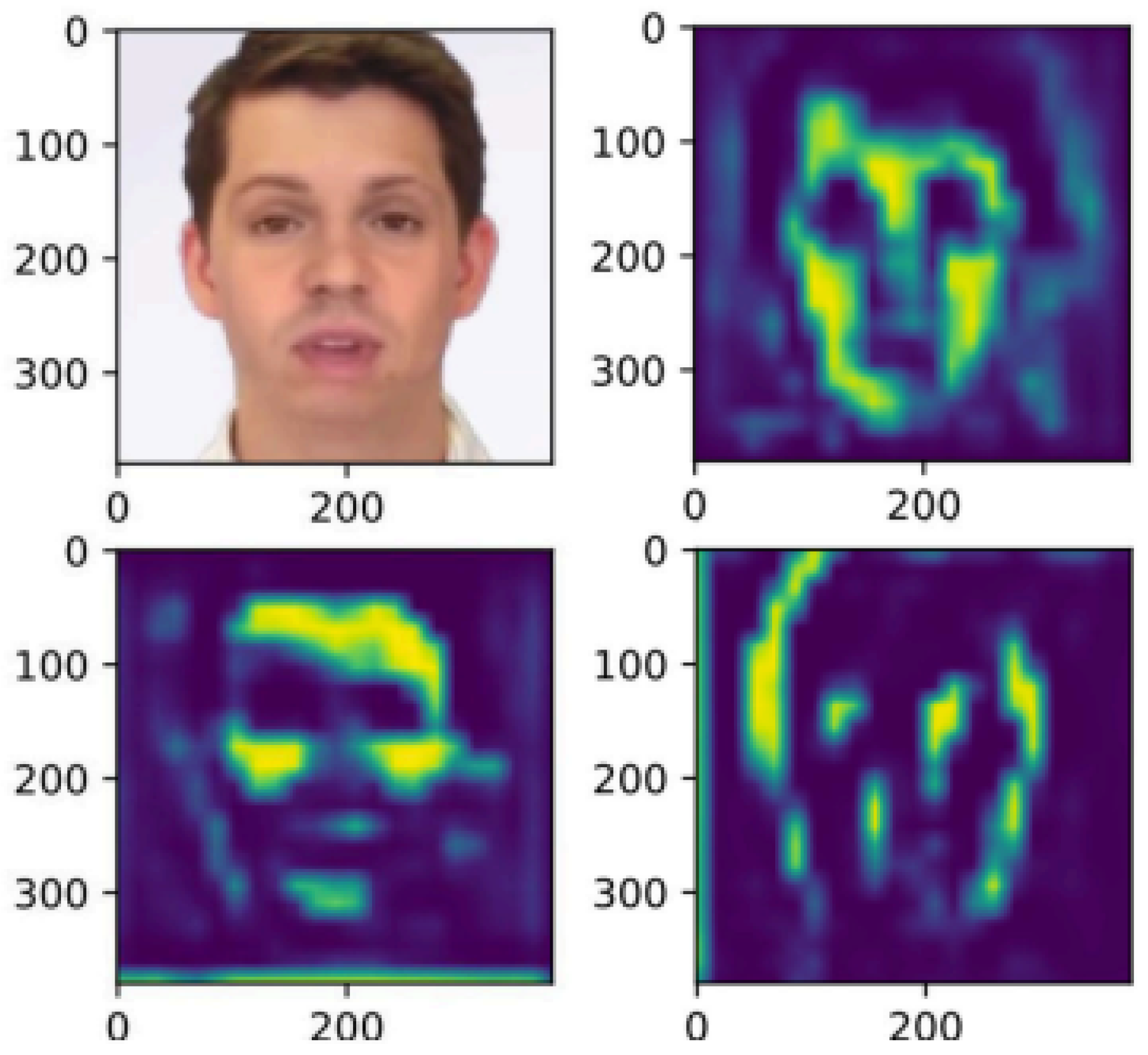 Electronics 13 02132 g004