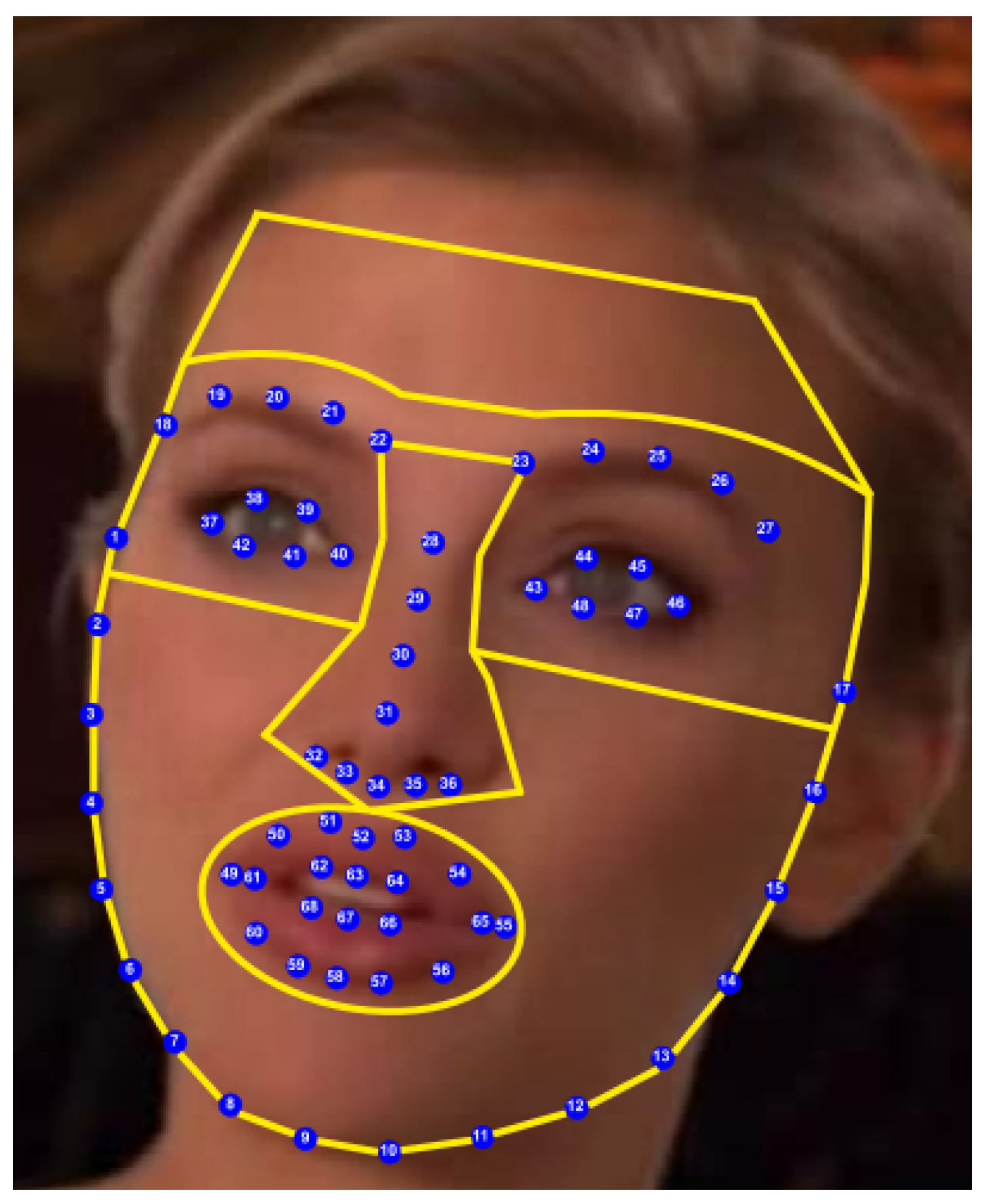 Electronics 13 02132 g005