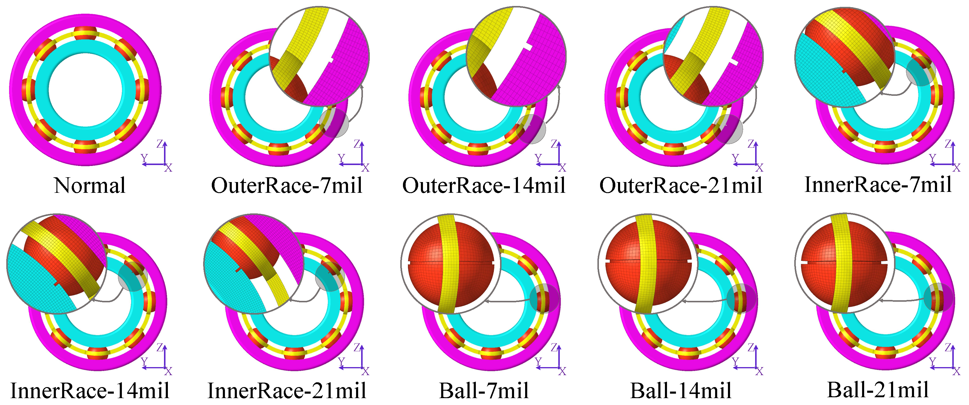 Electronics 13 02133 g003