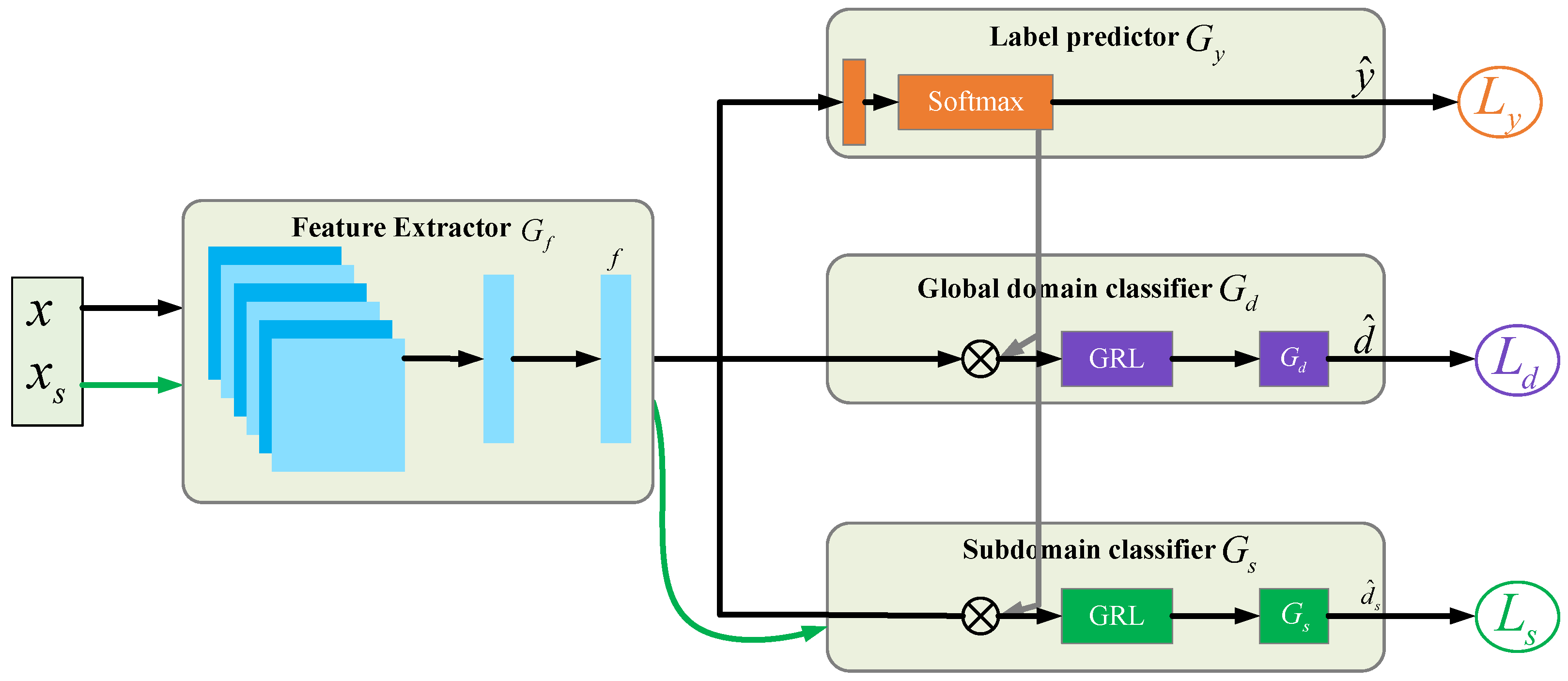 Electronics 13 02133 g004