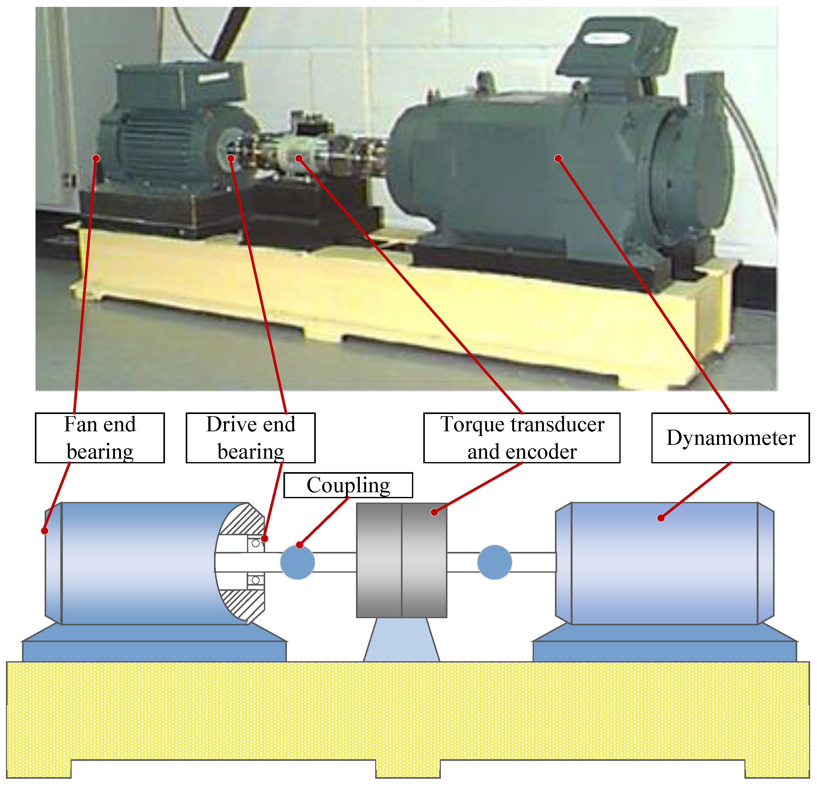 Electronics 13 02133 g008
