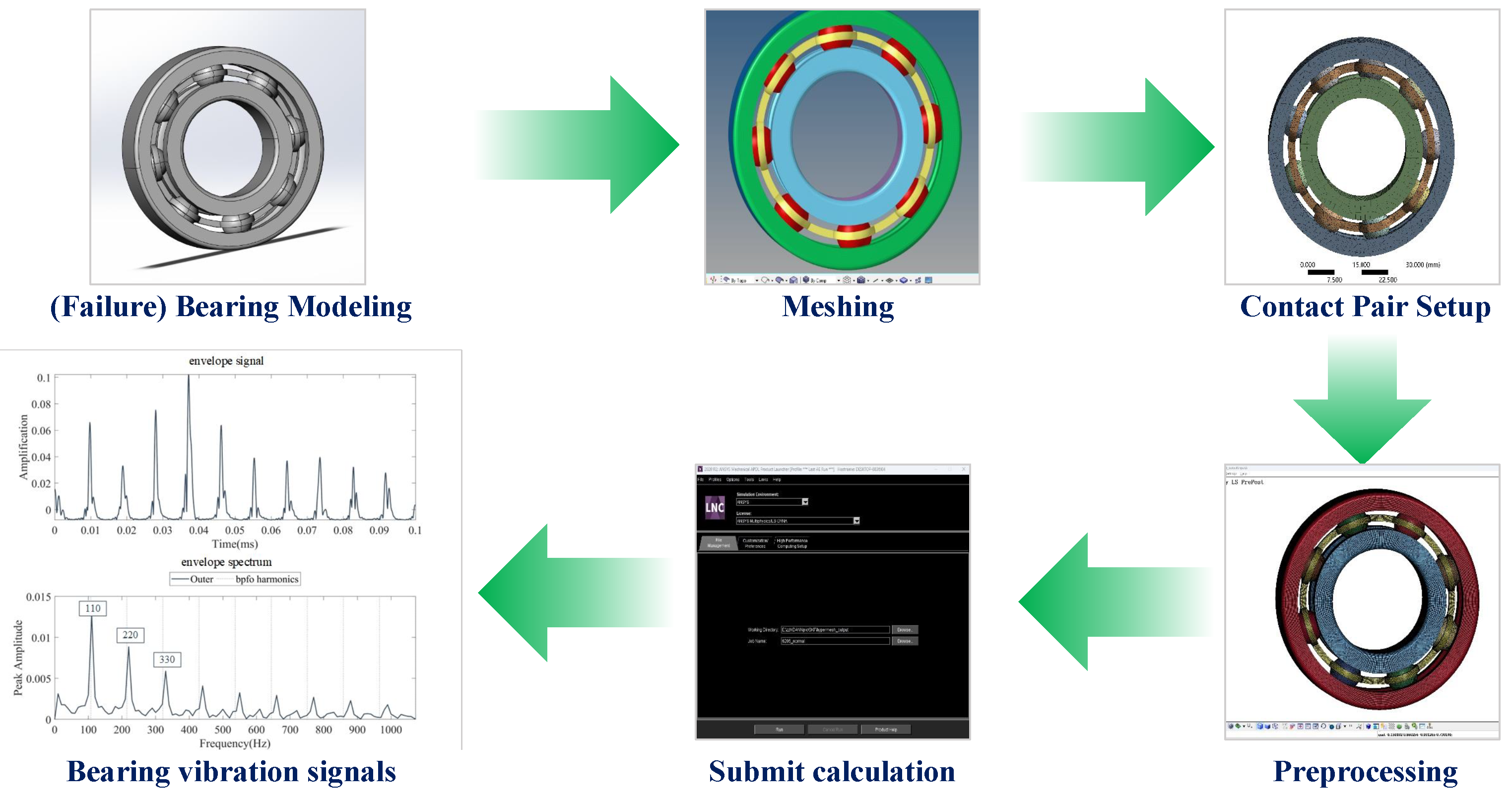 Electronics 13 02133 g009