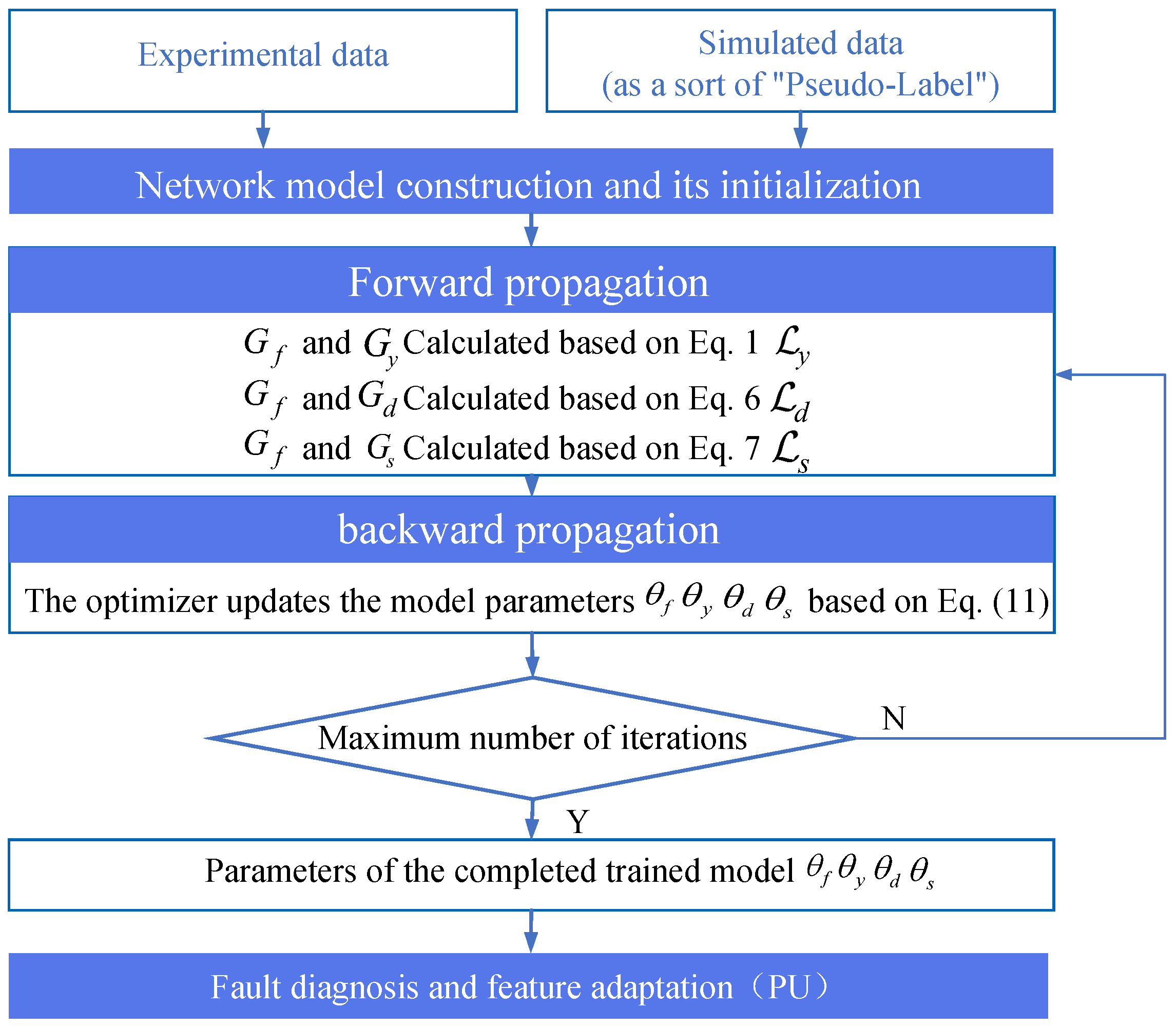 Electronics 13 02133 g011