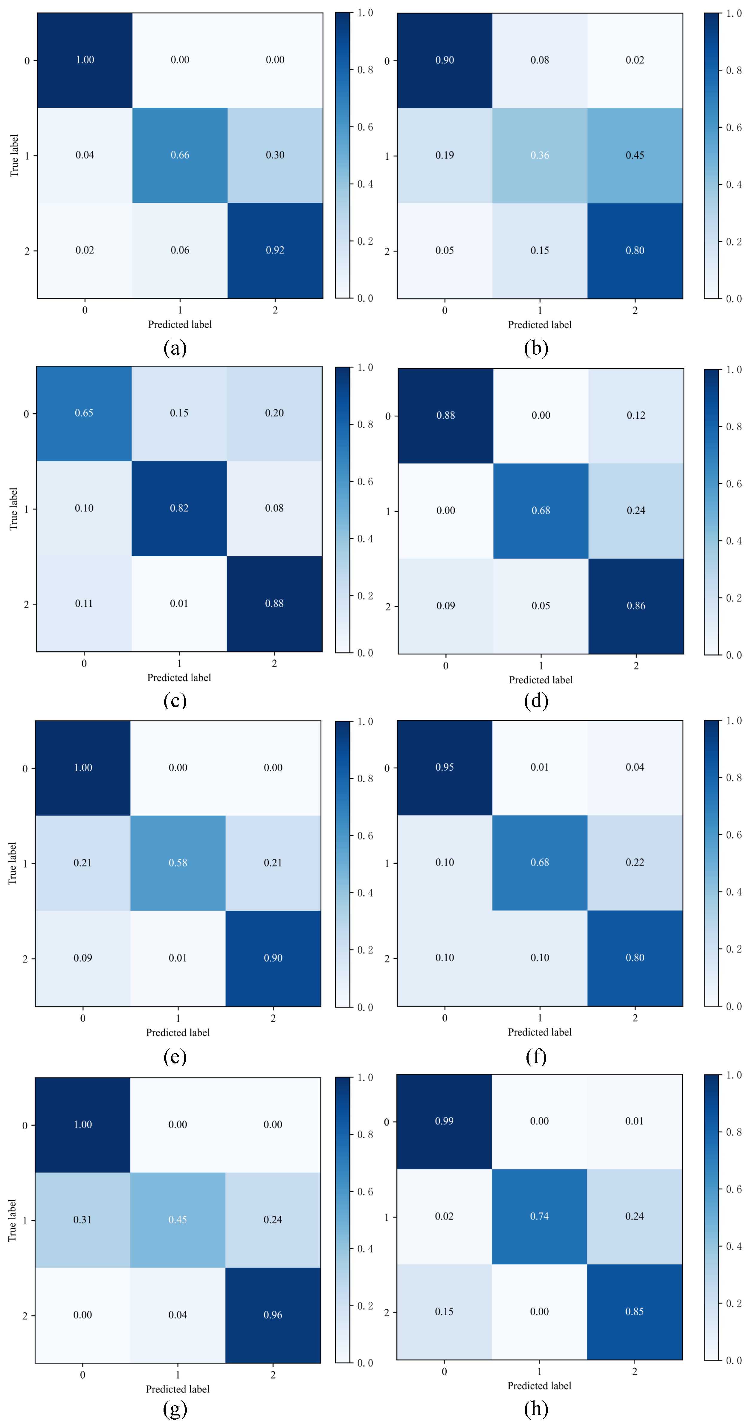 Electronics 13 02133 g014