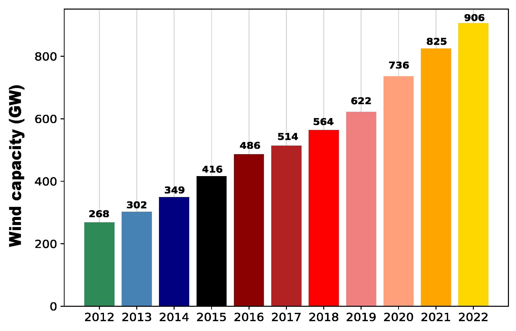 Electronics 13 02134 g001