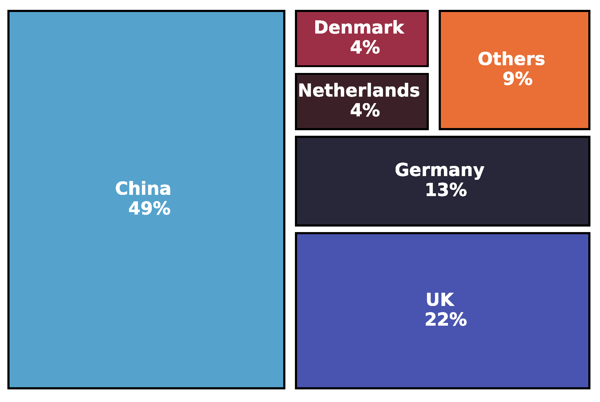Electronics 13 02134 g002
