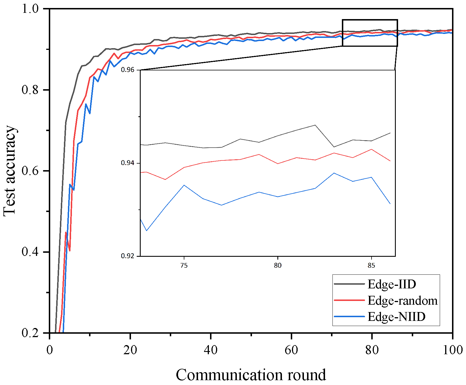 Electronics 13 02135 g001