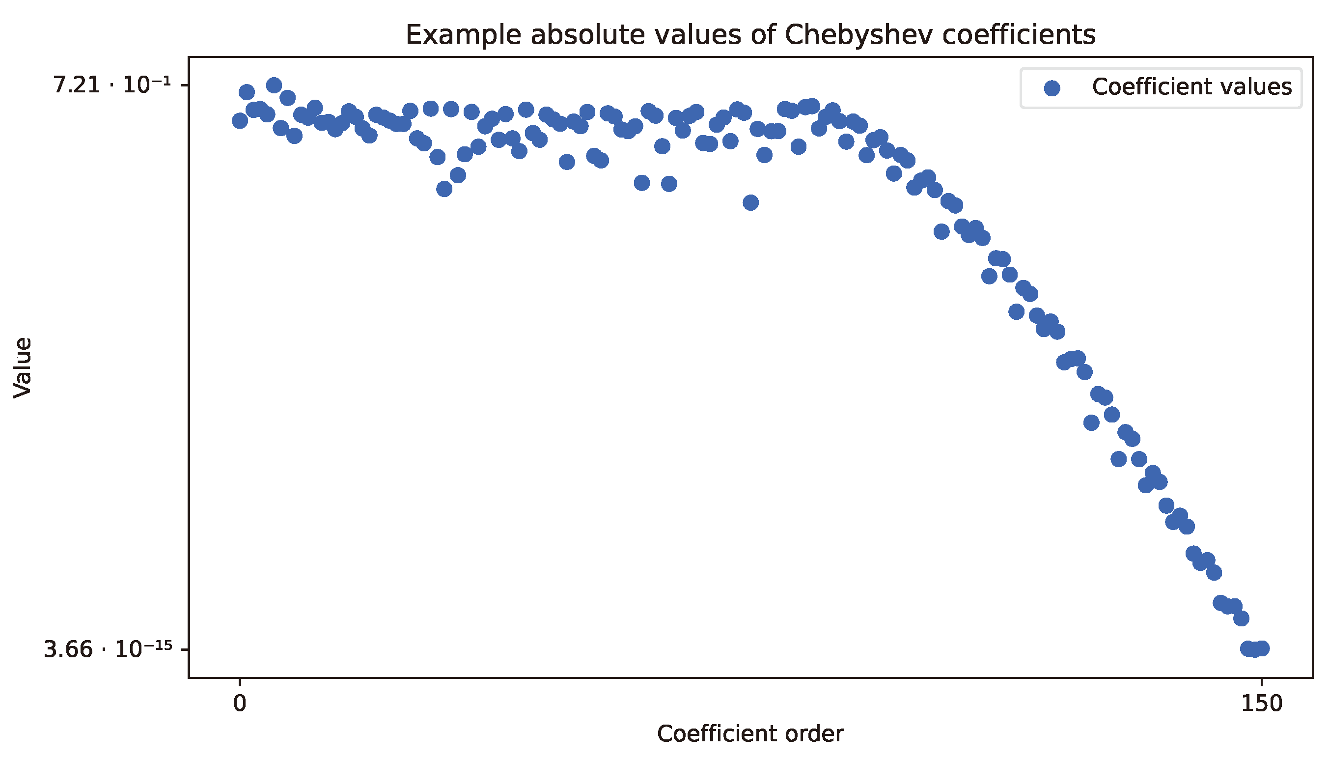 Electronics 13 02136 g001