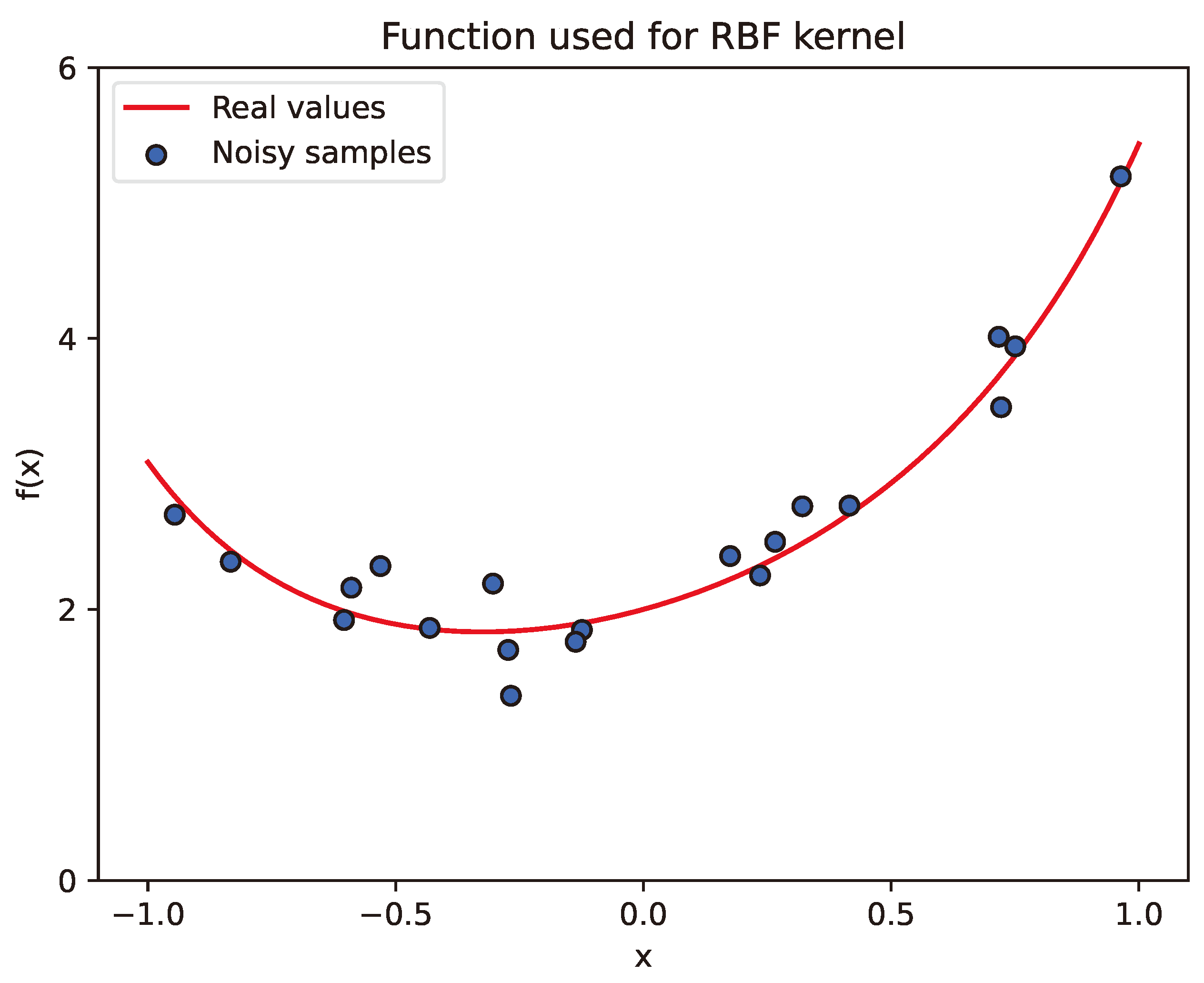 Electronics 13 02136 g005