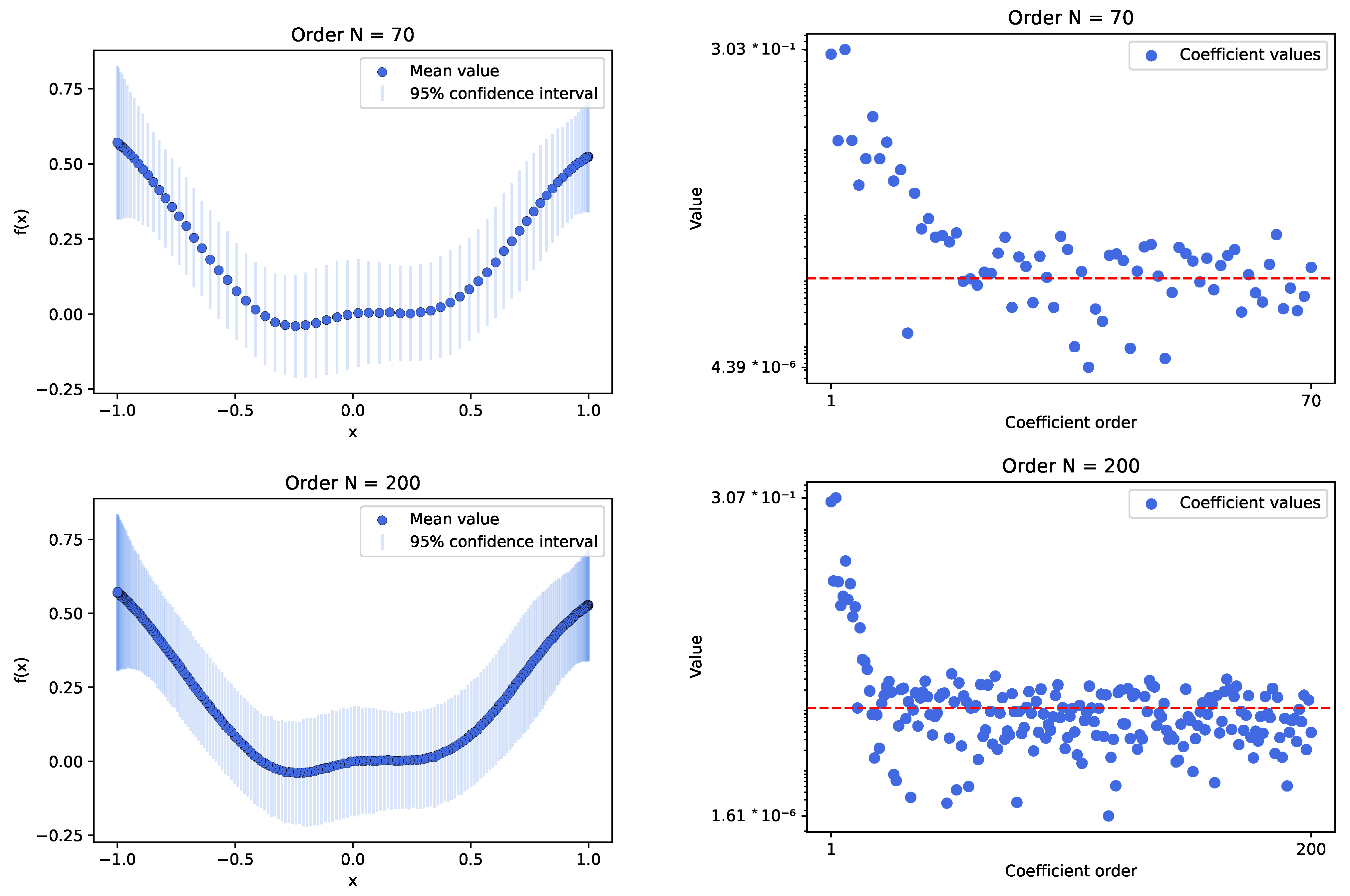 Electronics 13 02136 g007