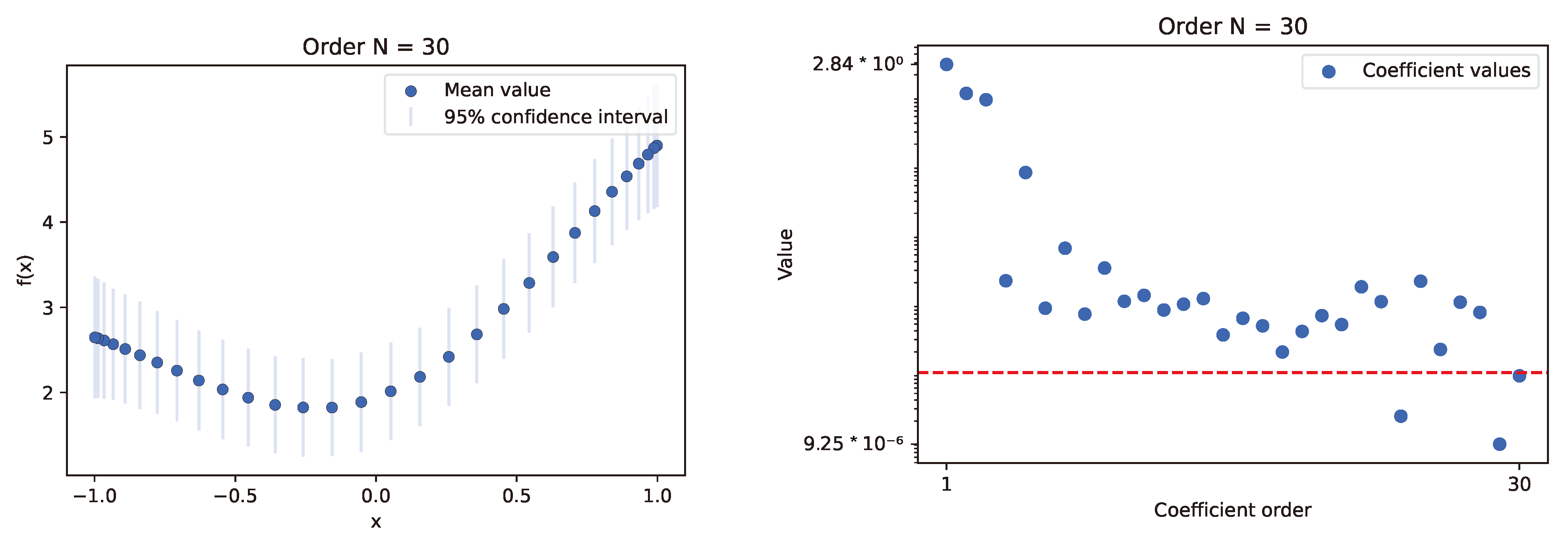 Electronics 13 02136 g008b