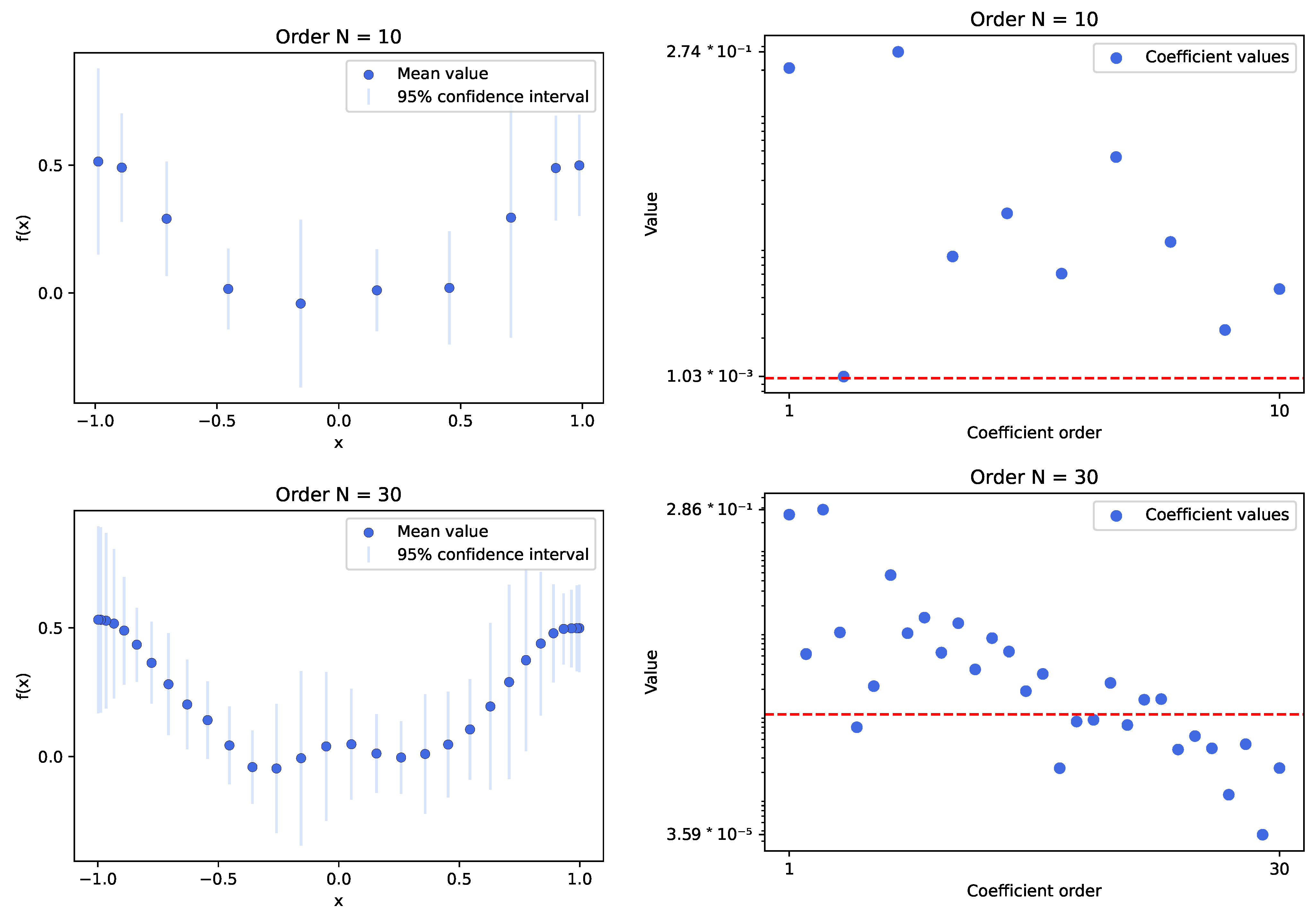 Electronics 13 02136 g010