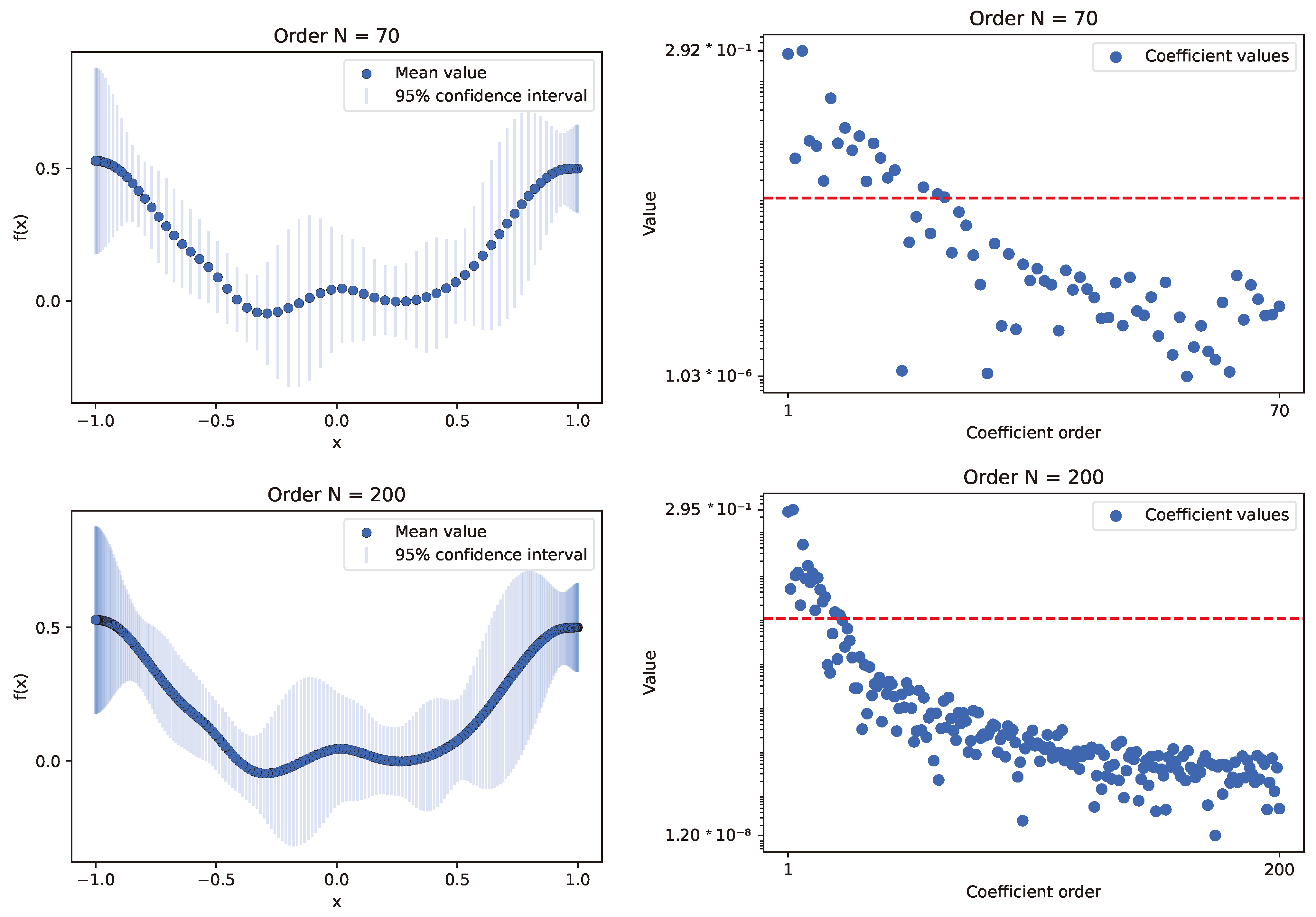 Electronics 13 02136 g011