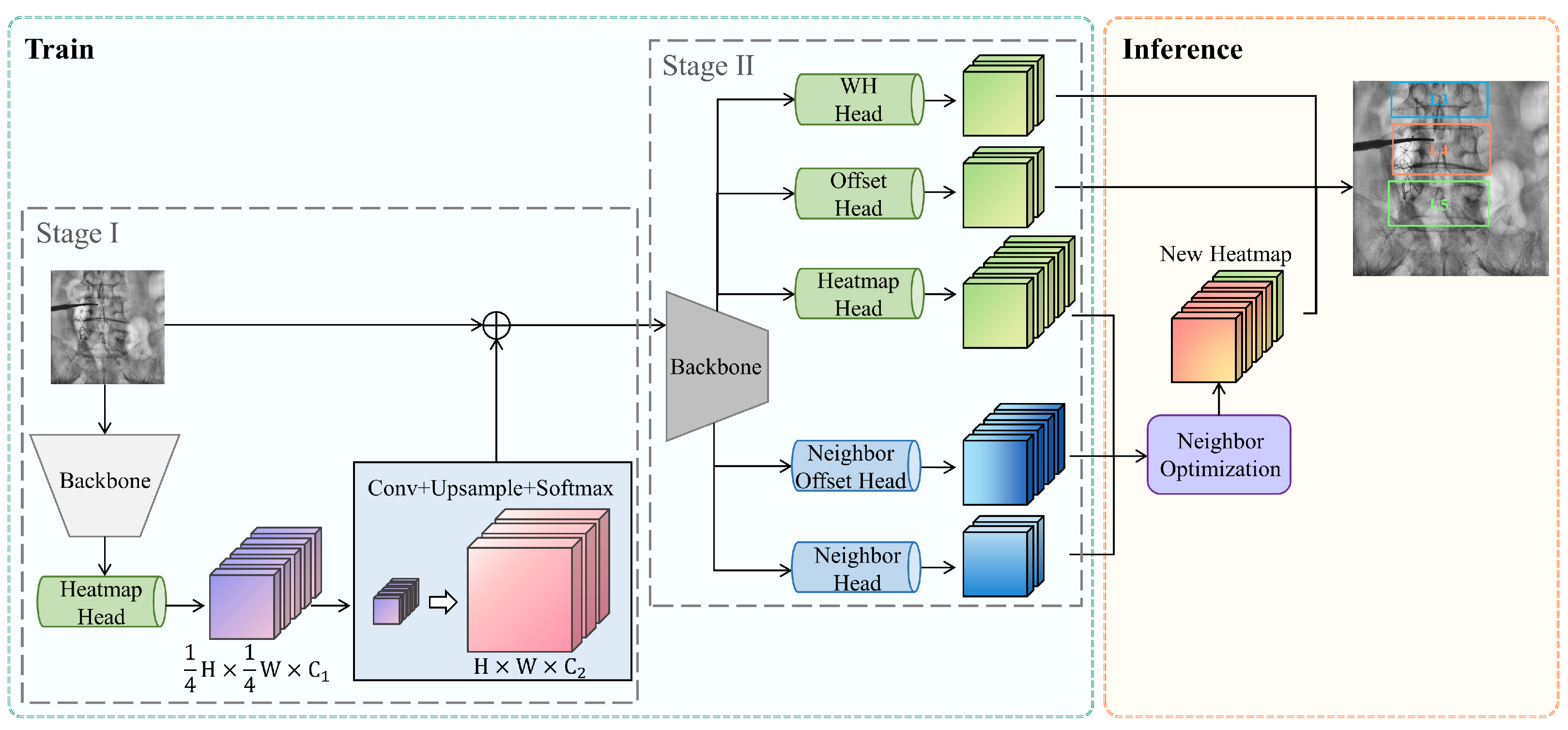 Electronics 13 02137 g002