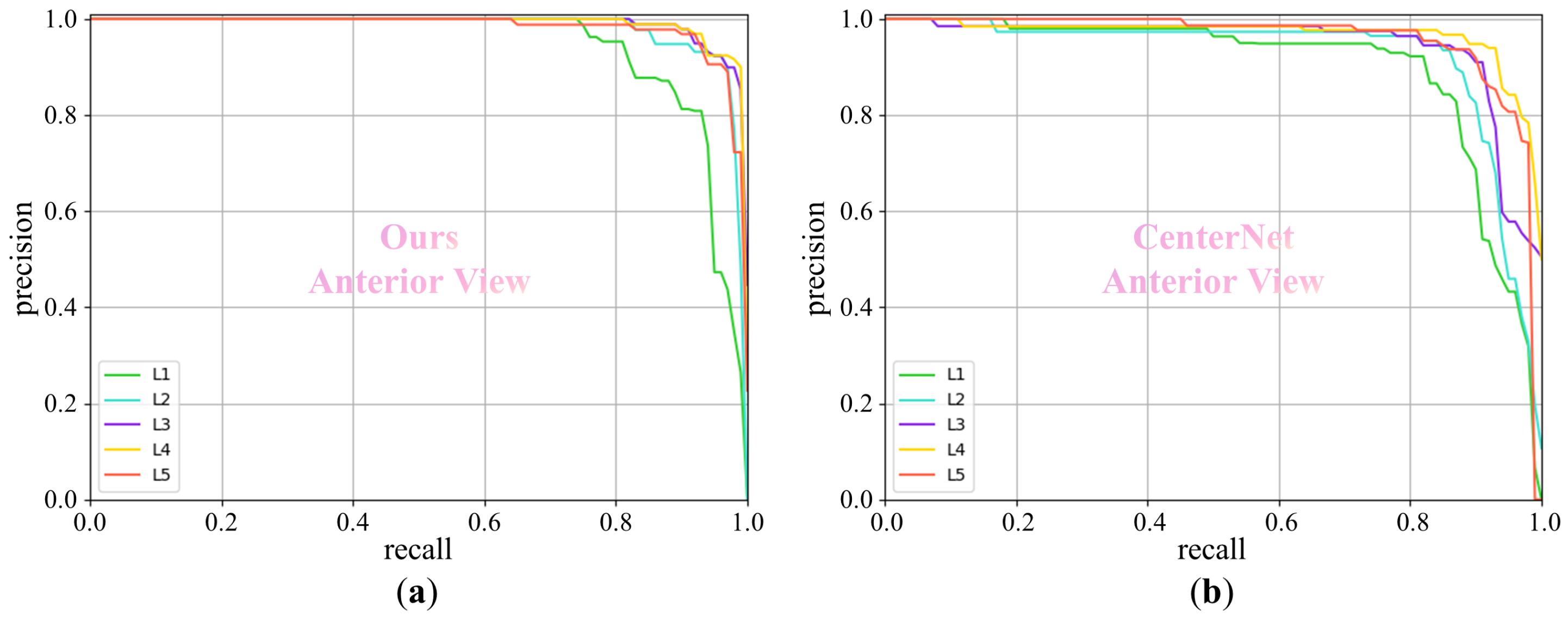 Electronics 13 02137 g005
