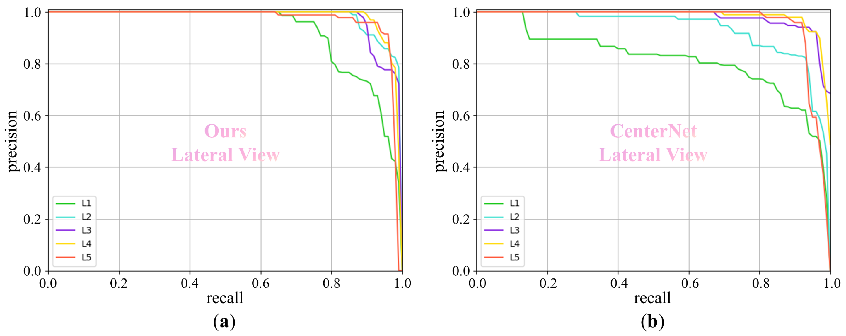 Electronics 13 02137 g006