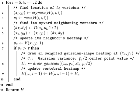 Electronics 13 02137 i001