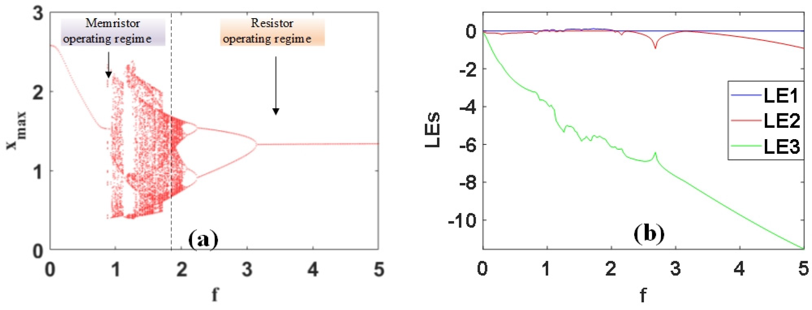 Electronics 13 02138 g004